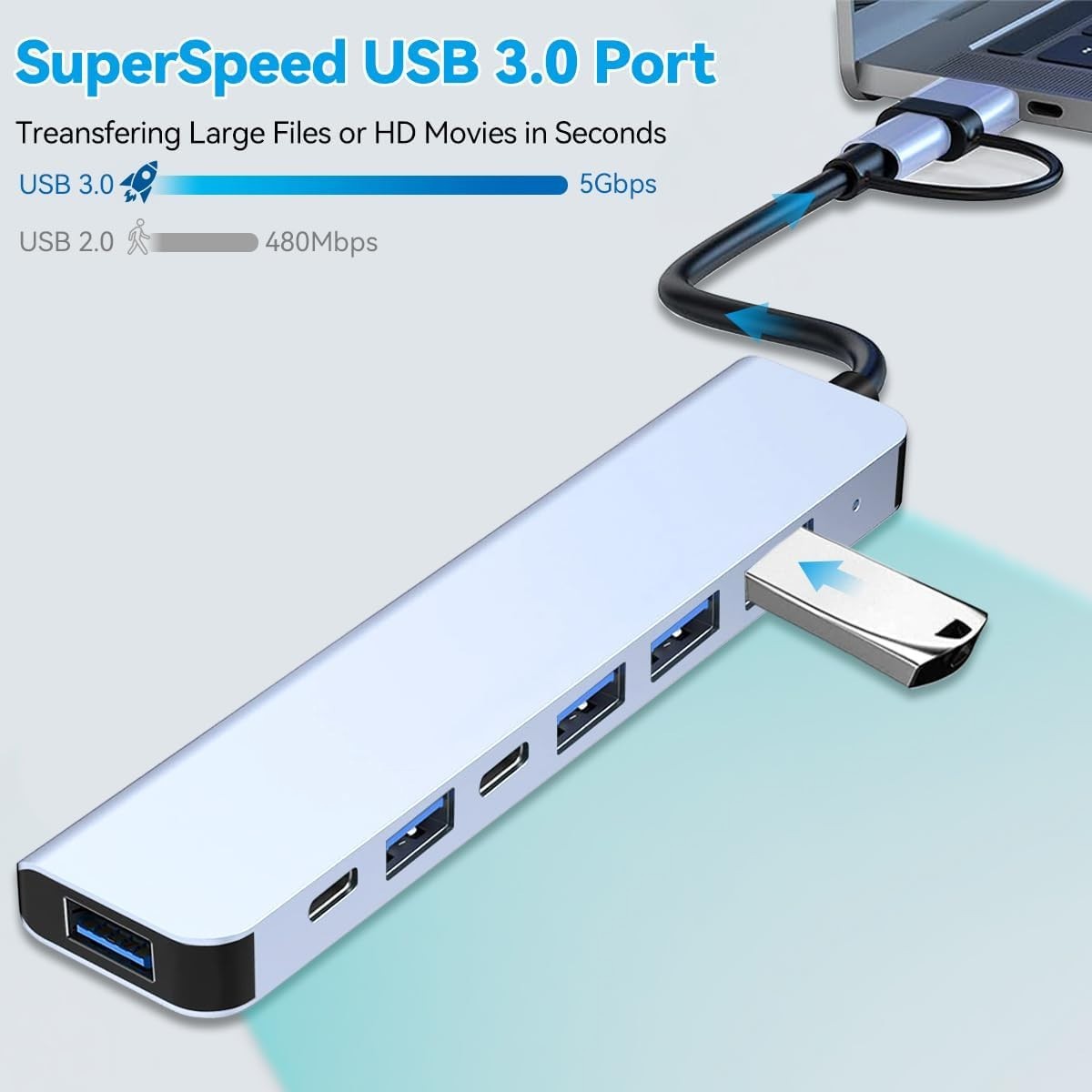 Effortless Connectivity: 7-in-1 USB C Docking Station for Multi Devices