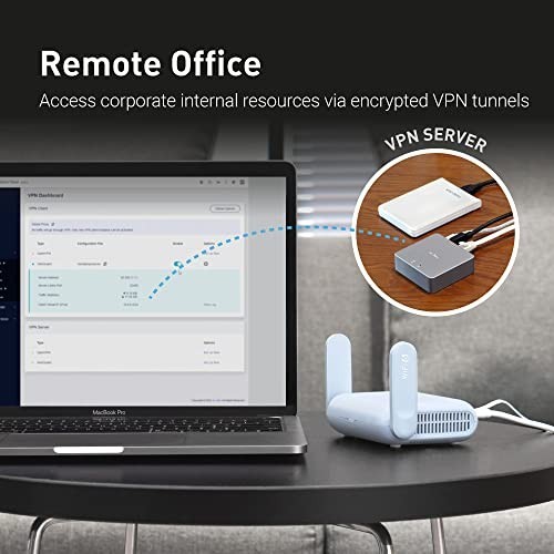GL.iNet Beryl AX Wi-Fi 6 Travel Router 2.5G WAN VPN OpenWrt