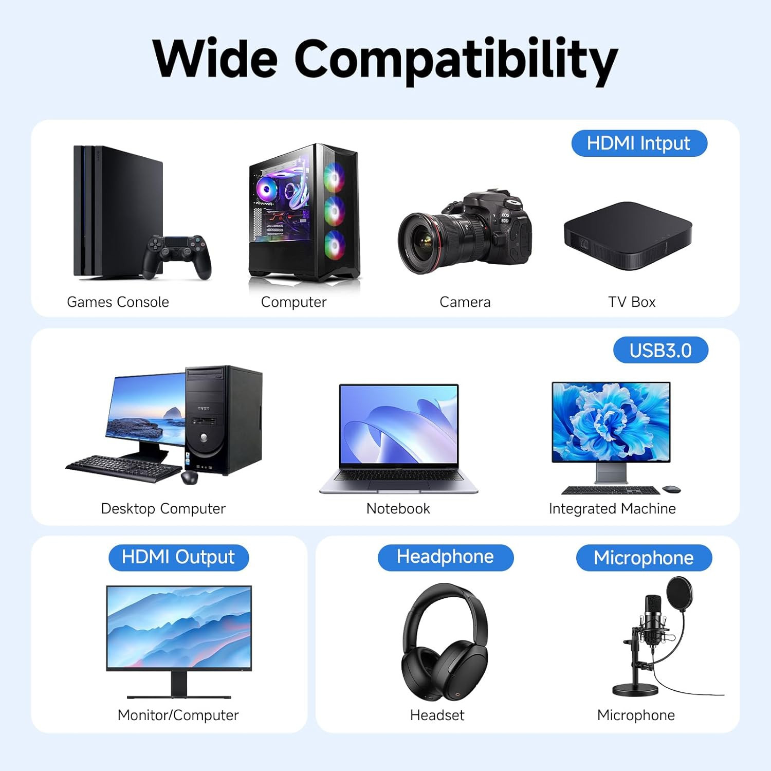 4K Audio Video Capture Card USB 3.0 HDMI Video Capture Device Full Recording