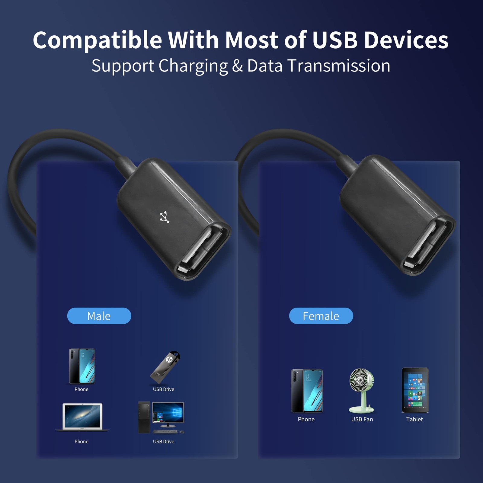 RIIEYOCA USB Splitter Y Cable,3 in 1 3.3 feet, usb Male 1 to 3 Female
