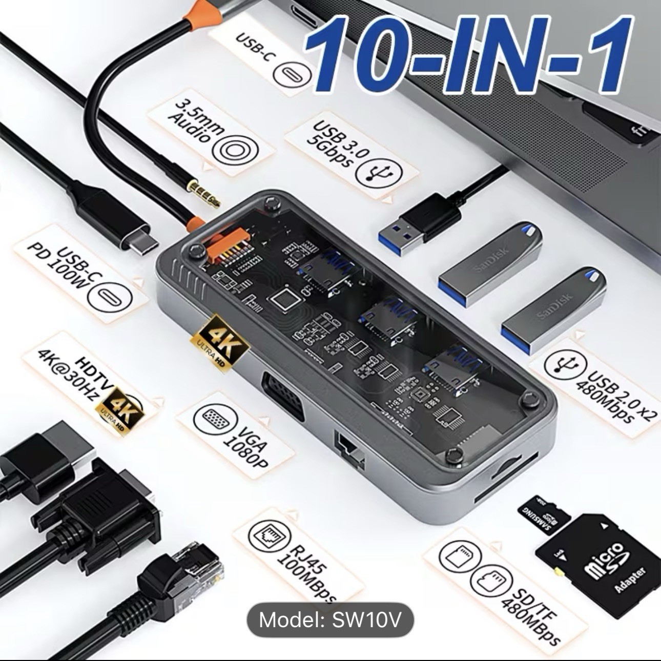 USB-C Hub with 4K HDTV And VGA Display, Featuring High-Speed USB And USB-C