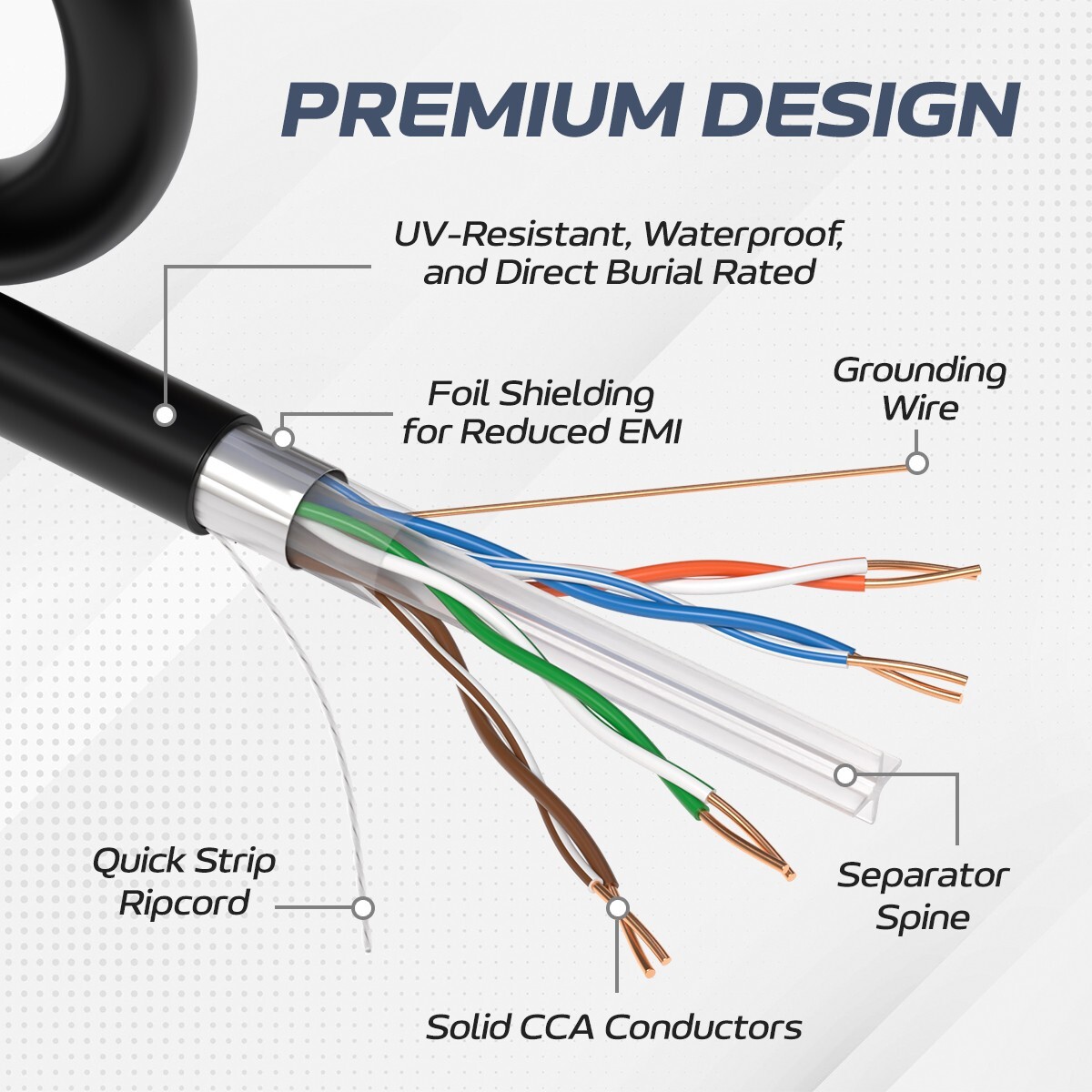 1000ft Cat6 Outdoor Ethernet Cable UV Rated 23AWG UTP Solid Direct Burial Black