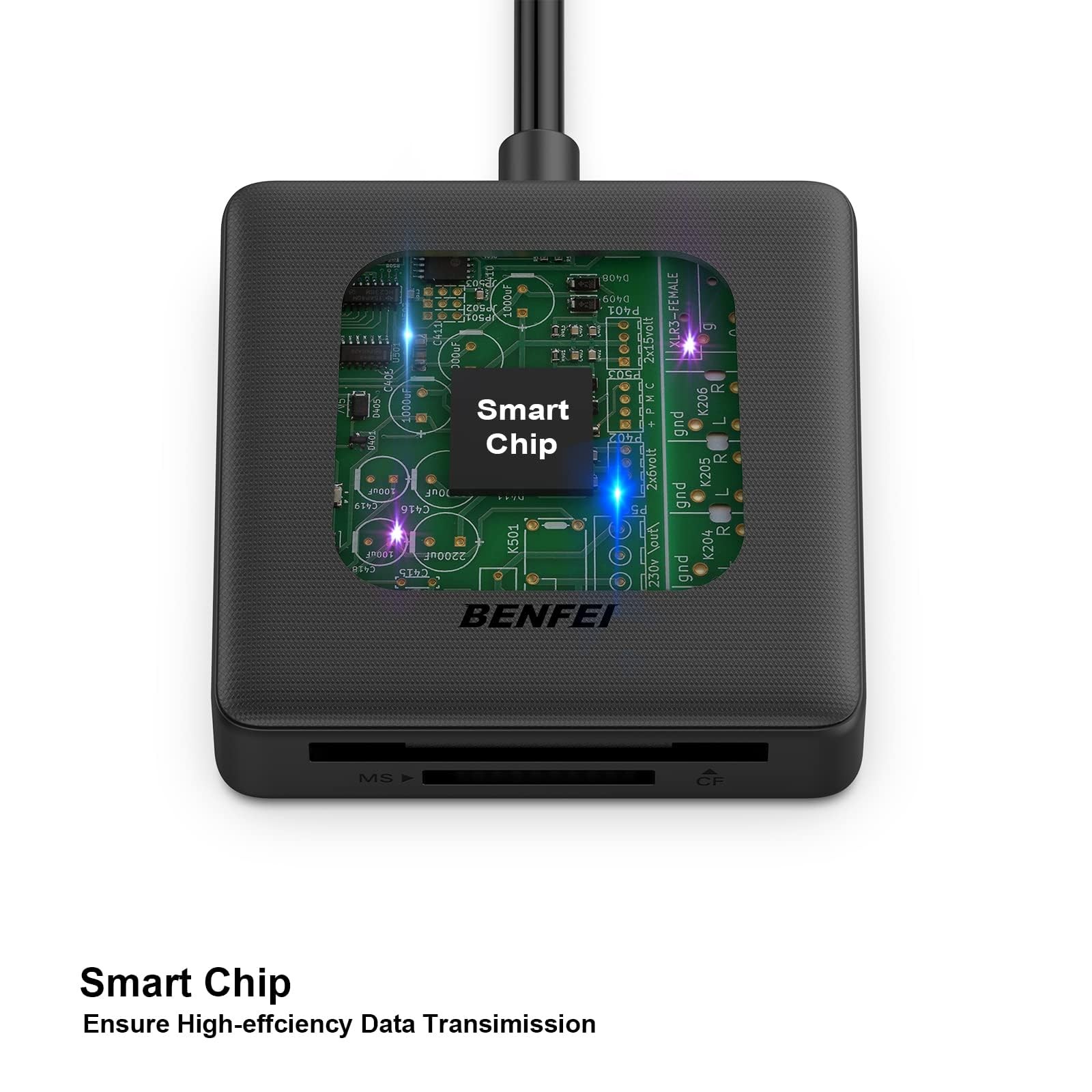 Memory Card Reader, BENFEI 4in1 USB 3.0 and 4-IN-1 C/A