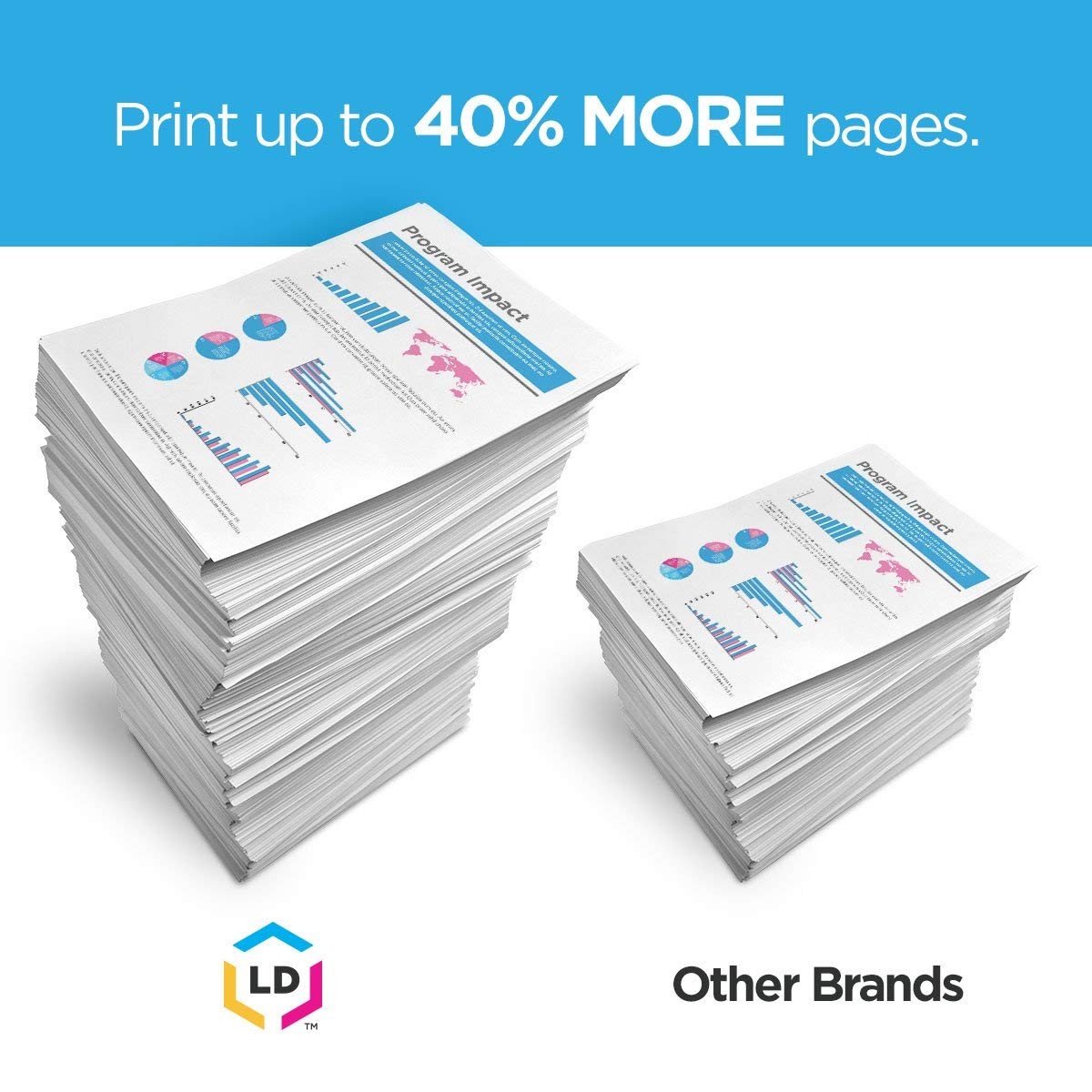 LD 793-5 Fluorescent Red Ink Cartridge for Pitney Bowes Printer
