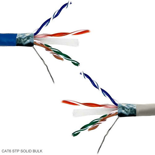1000′ Feet CAT6 STP Solid Bulk Cable 550MHz 23AWG RJ45 Network Bare Copper UL