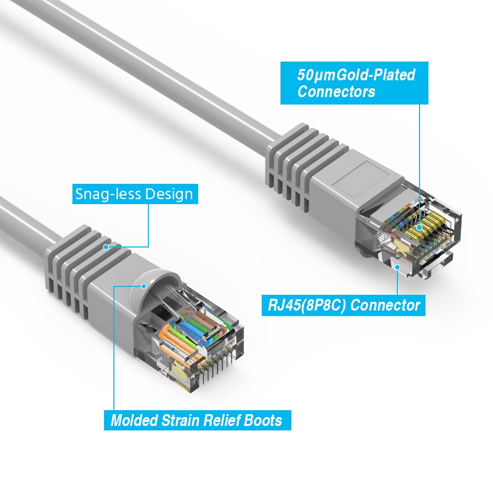 0.5Ft CAT6 UTP Ethernet Network Booted Cable Gray