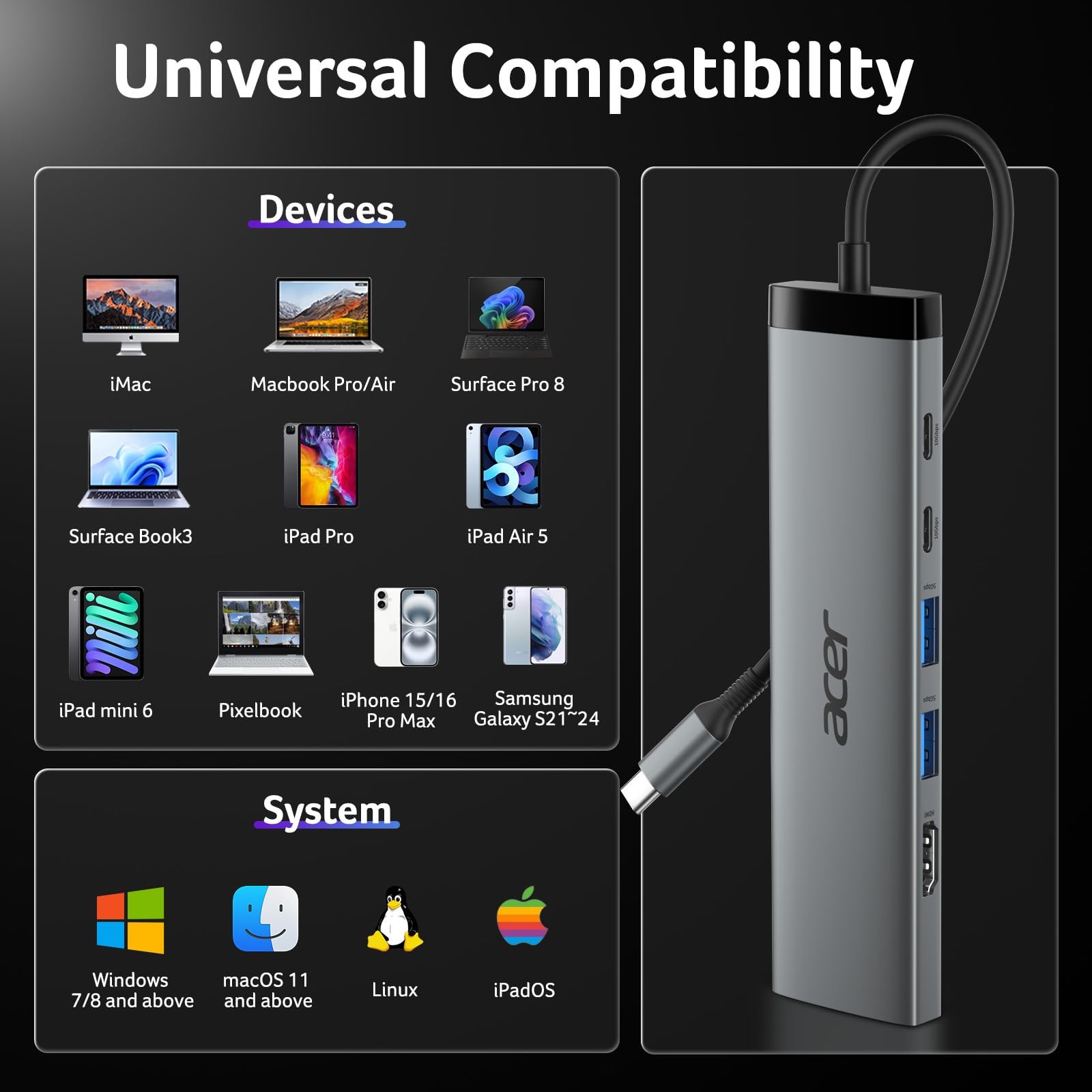 8 in 1 USB C Hub 10Gbps, USBC to HDMI Adapter 4K@60Hz, 2×USB-C 3.2, 2×USB A 3…