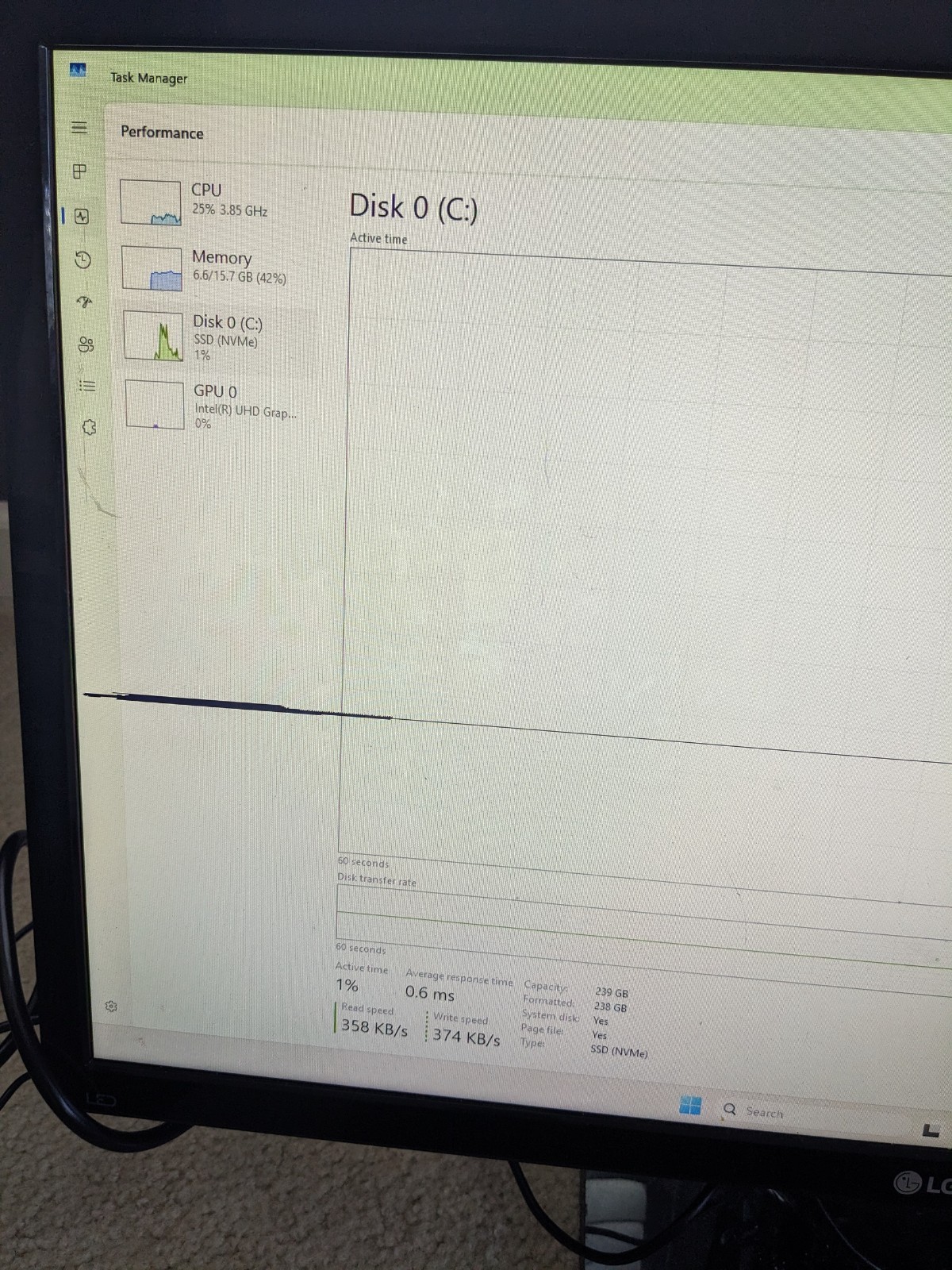 DELL OPTIPLEX SFF 7020 INTEL CORE I5-14500 2.60GHZ 256GB 16GB WINDOWS 11 PRO