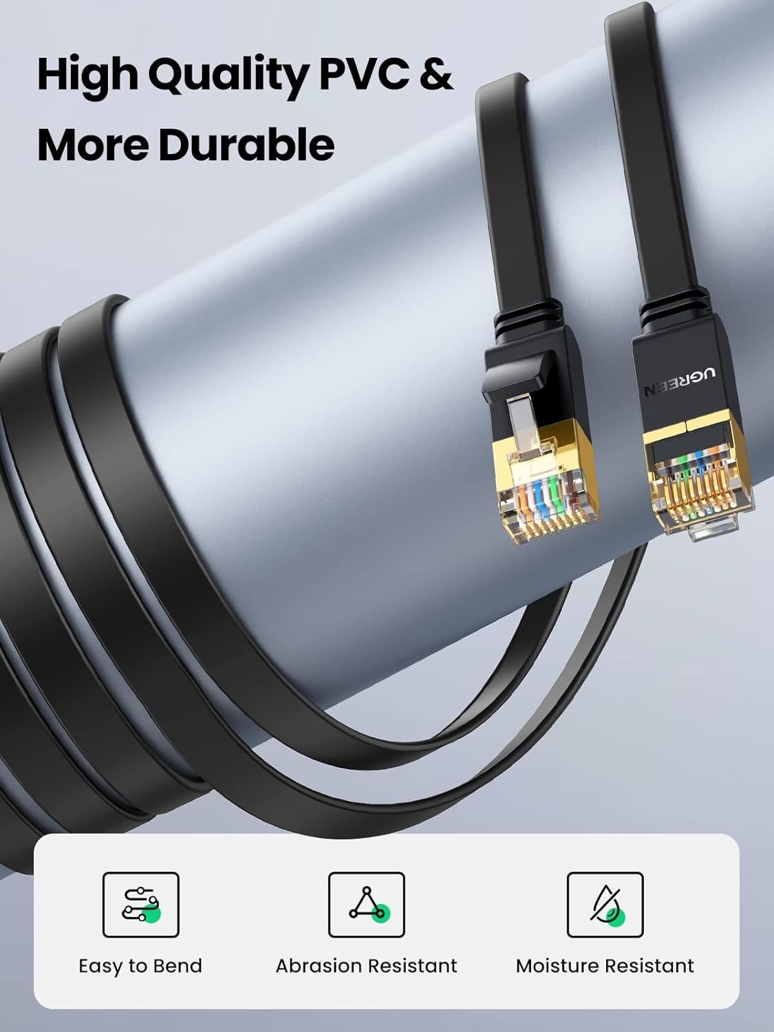 Ultra-Fast 6FT Cat 7 Ethernet Cable – 10Gbps, Gold-Plated for Gaming & Streaming