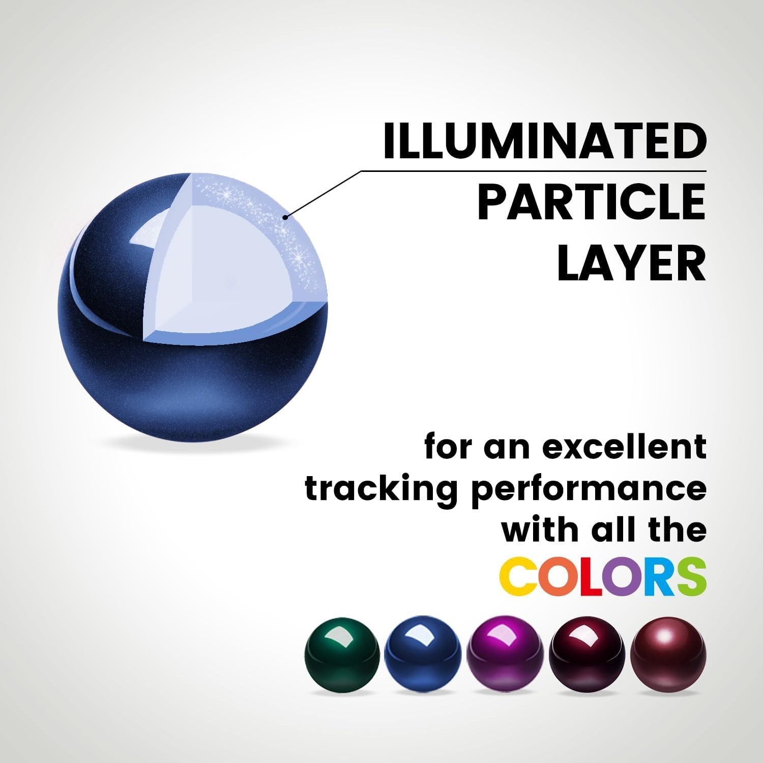Waterproof 1.34-Inch Trackball in Glossy Blue – Perfect for Ambidextrous Use