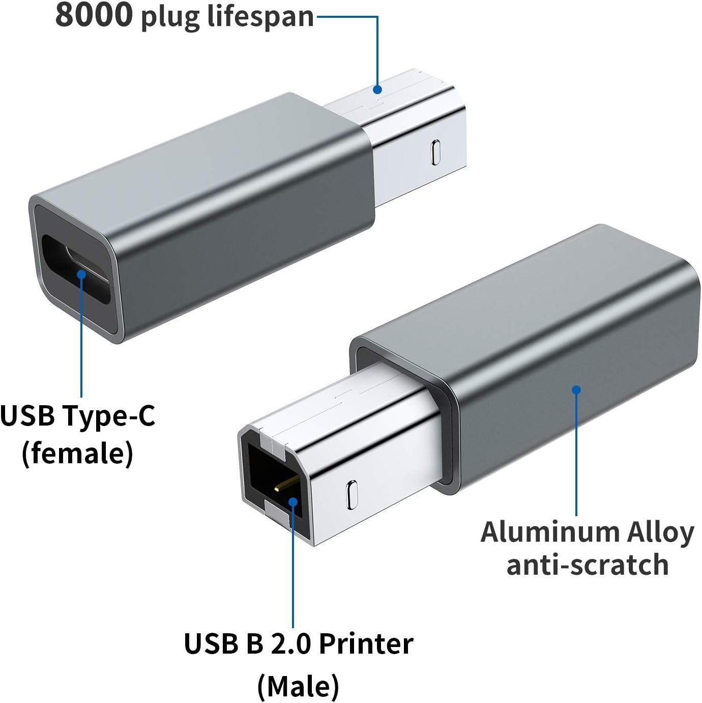 USB C Female to Printer Male Adapter (2-Pack), USB Type C to USB B Convert Conne