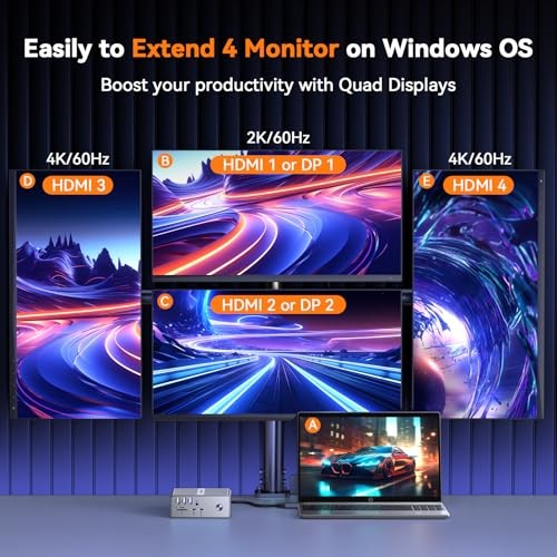 TobenONE Quad Monitor Dock 18 in 1 DisplayLink USB C Laptop Docking Station
