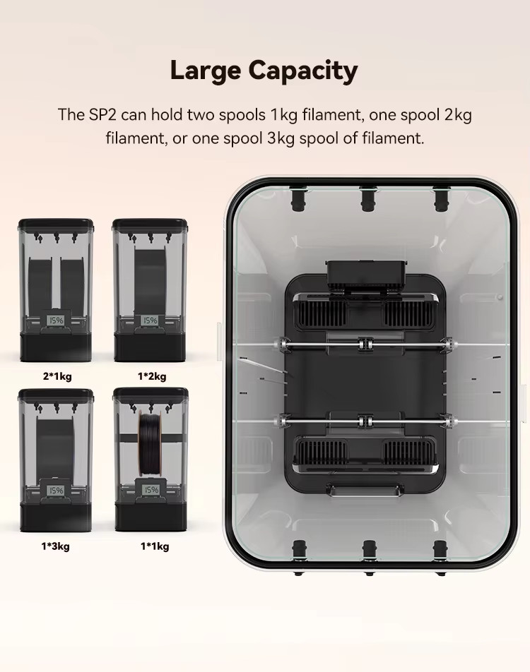 SUNLU FilaDryer SP2 Separable Dryer Box Compatible with 0.25~3KG Filament