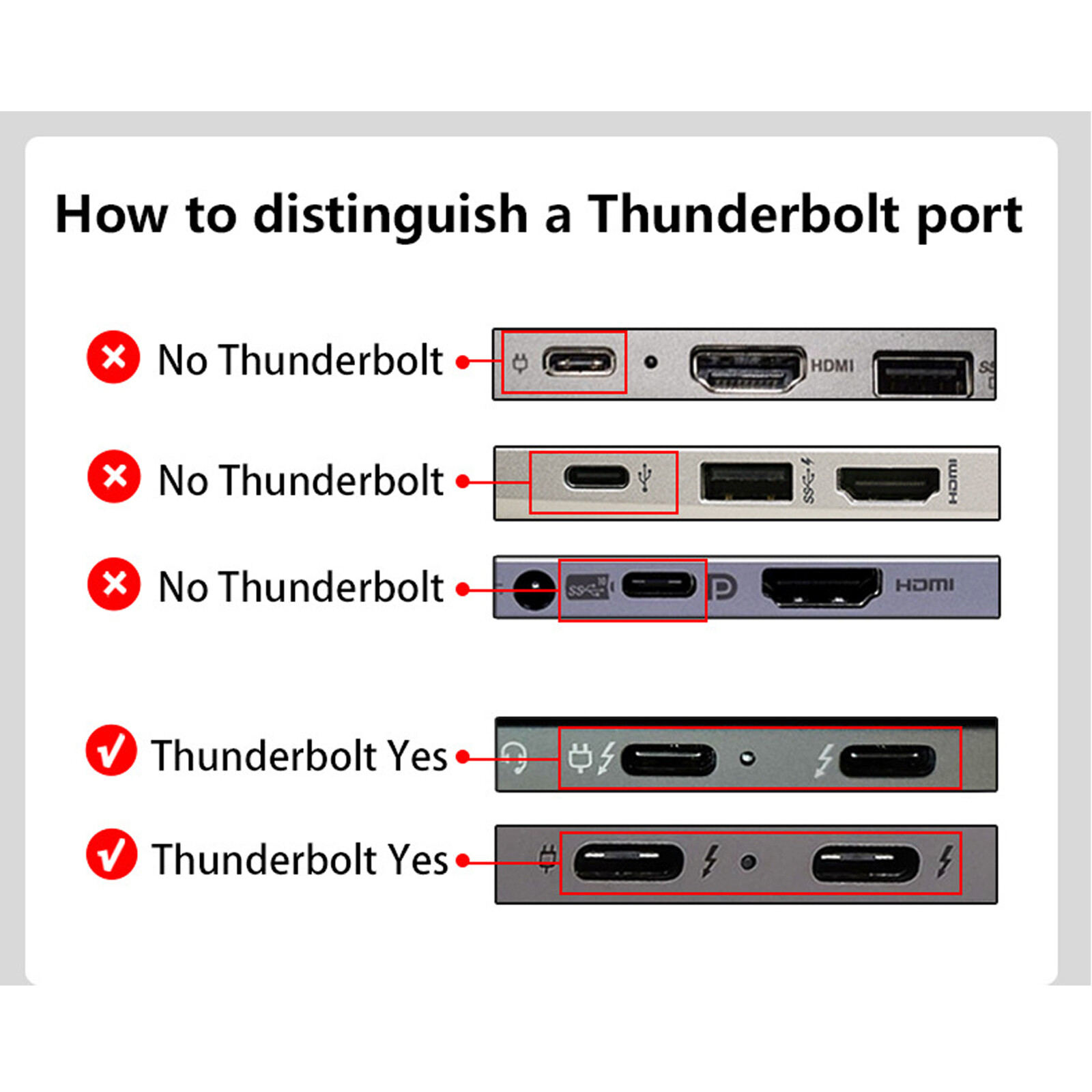 USB4 Thunderbolt 3/4 eGPU Dock Station Suport RTX4090 / RX7900XT Graphics Card