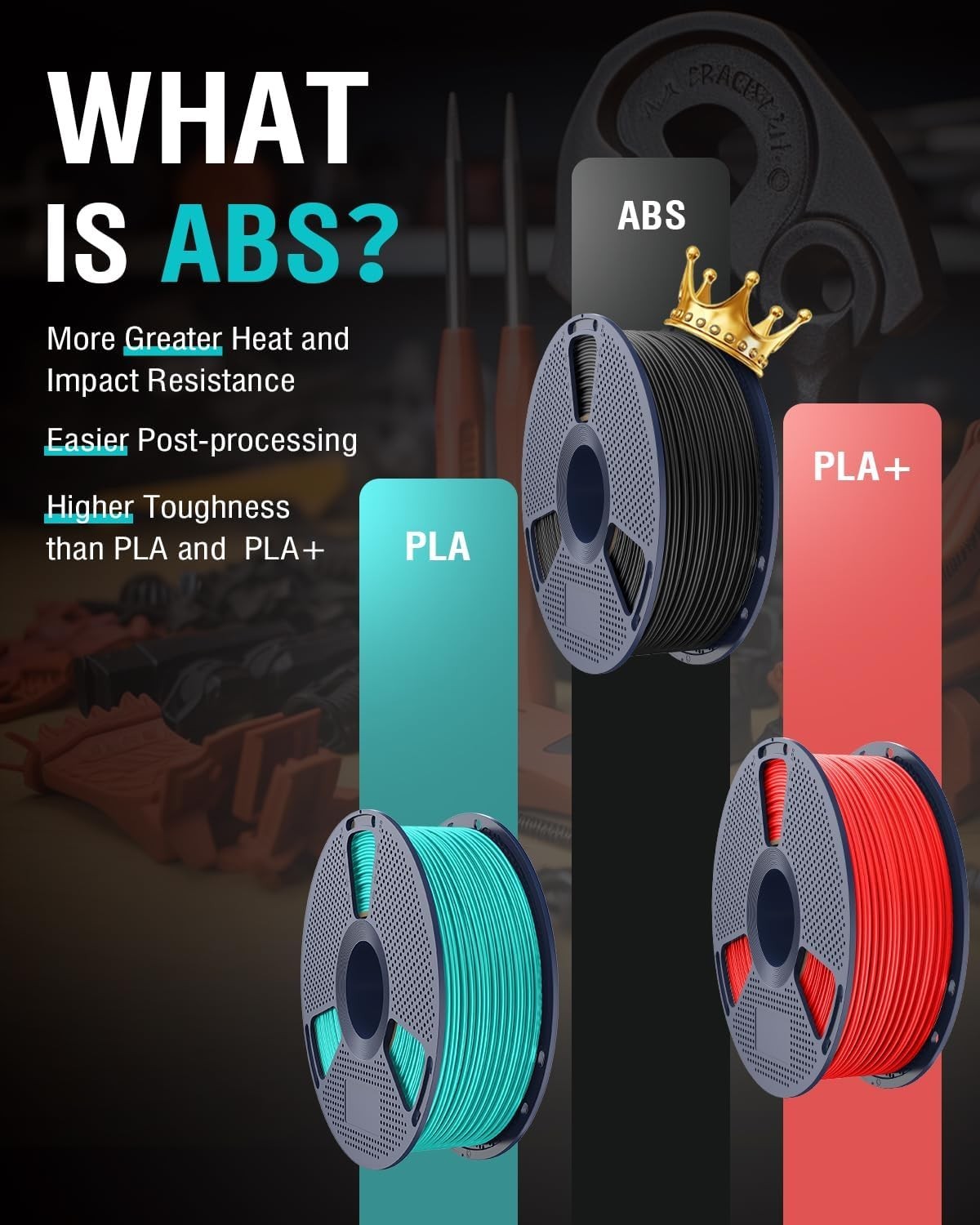 ABS Filament 1.75mm 3D Printer Filament, Highly Resistant Durable, Heat Resis…