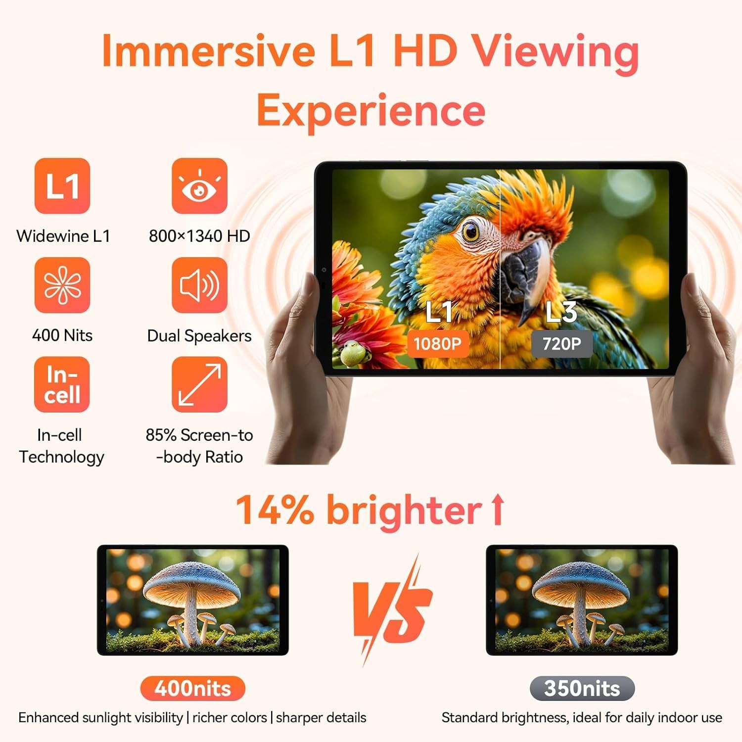 ALLDOCUBE Android 15 Tablet 8.7″ 90Hz Octa-Core 4000mAh 4G 800×1340HD 12+64GB