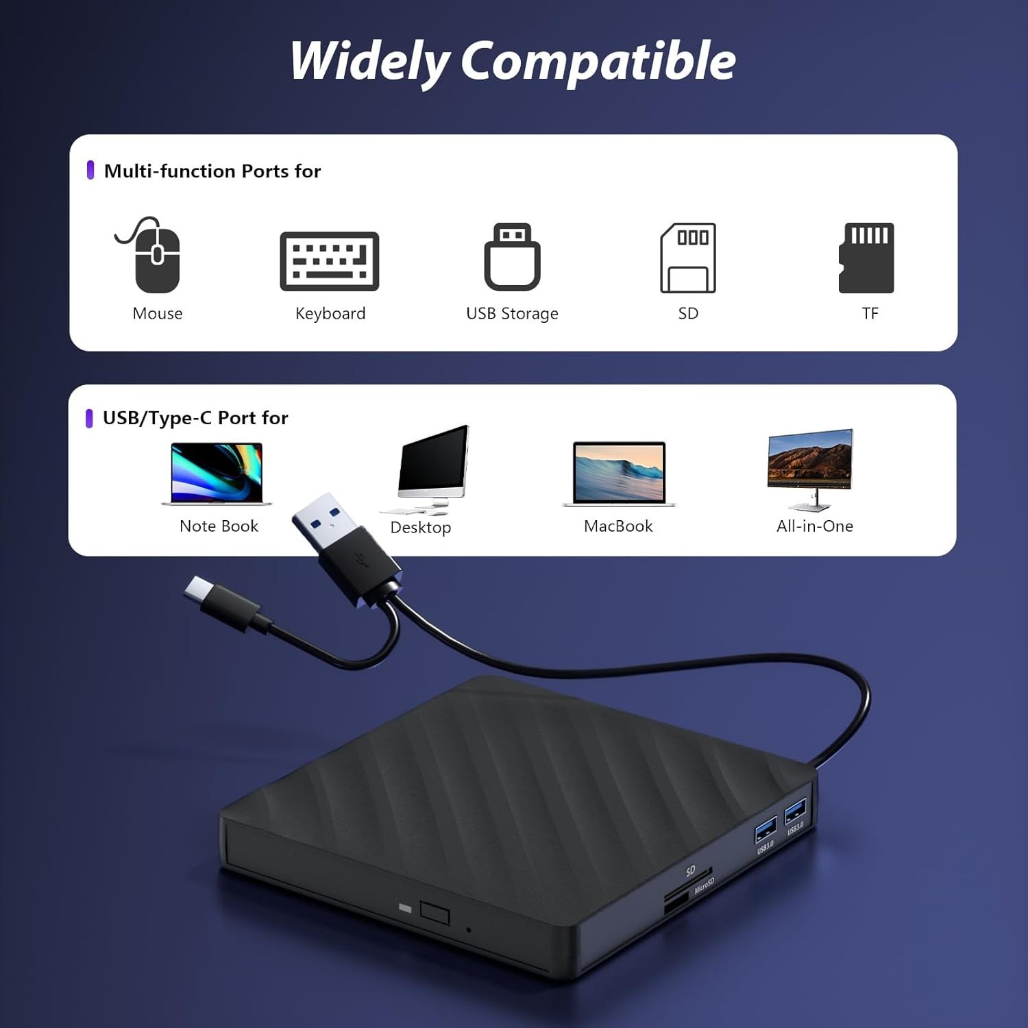 5-IN-1 External BluRay Drive BD Player Portable CD/DVD Burner Drive