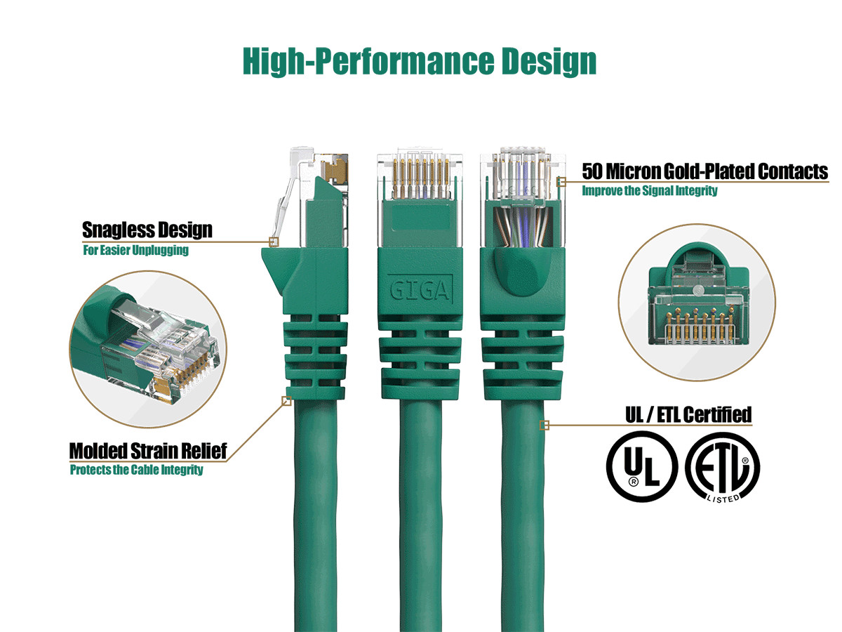 7ft Cat6 UTP Ethernet Network Patch Cable Snagless 24AWG Bare Copper, Green