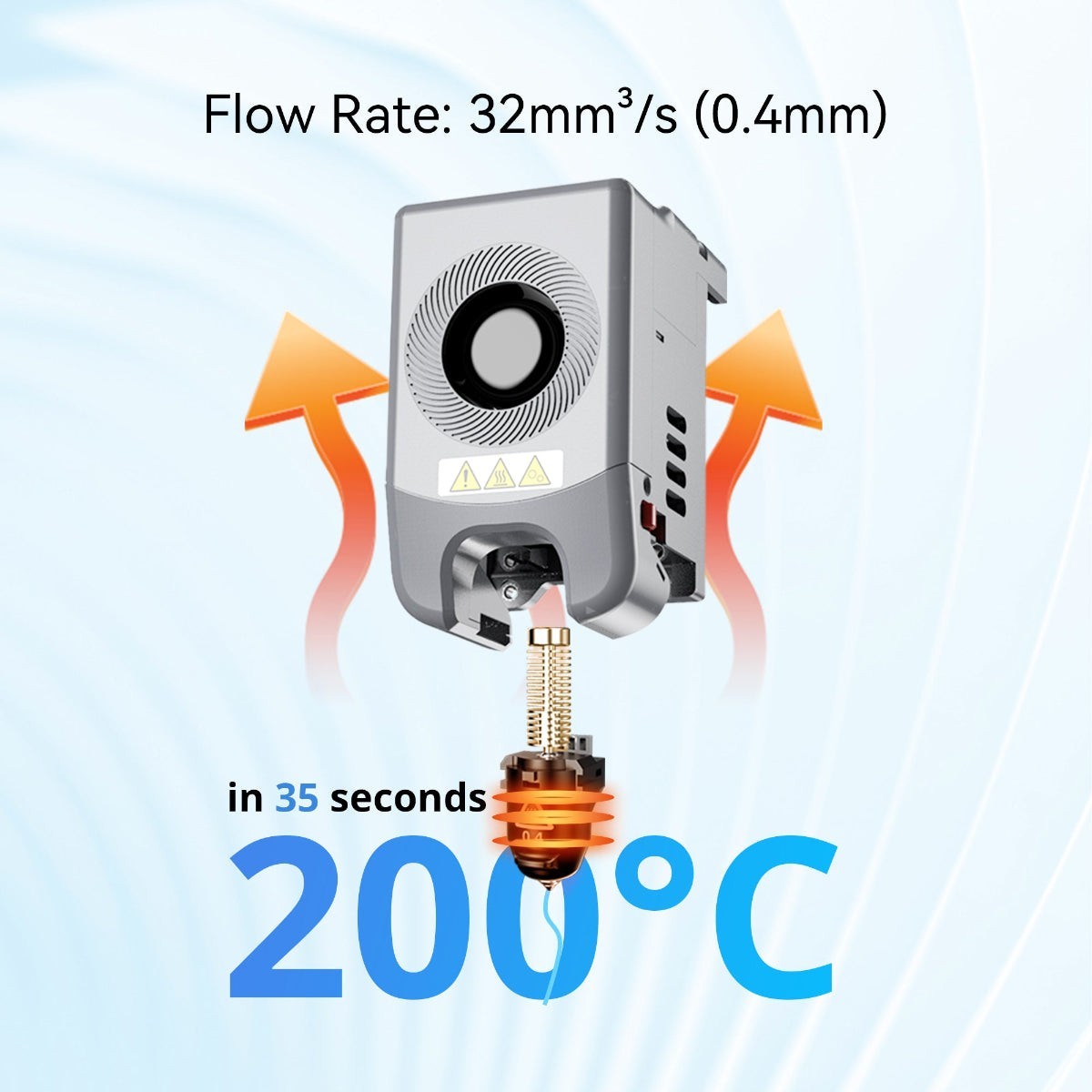 Flashforge Adventurer 5M 3D Printer – CoreXY – Auto Leveling – High Speed