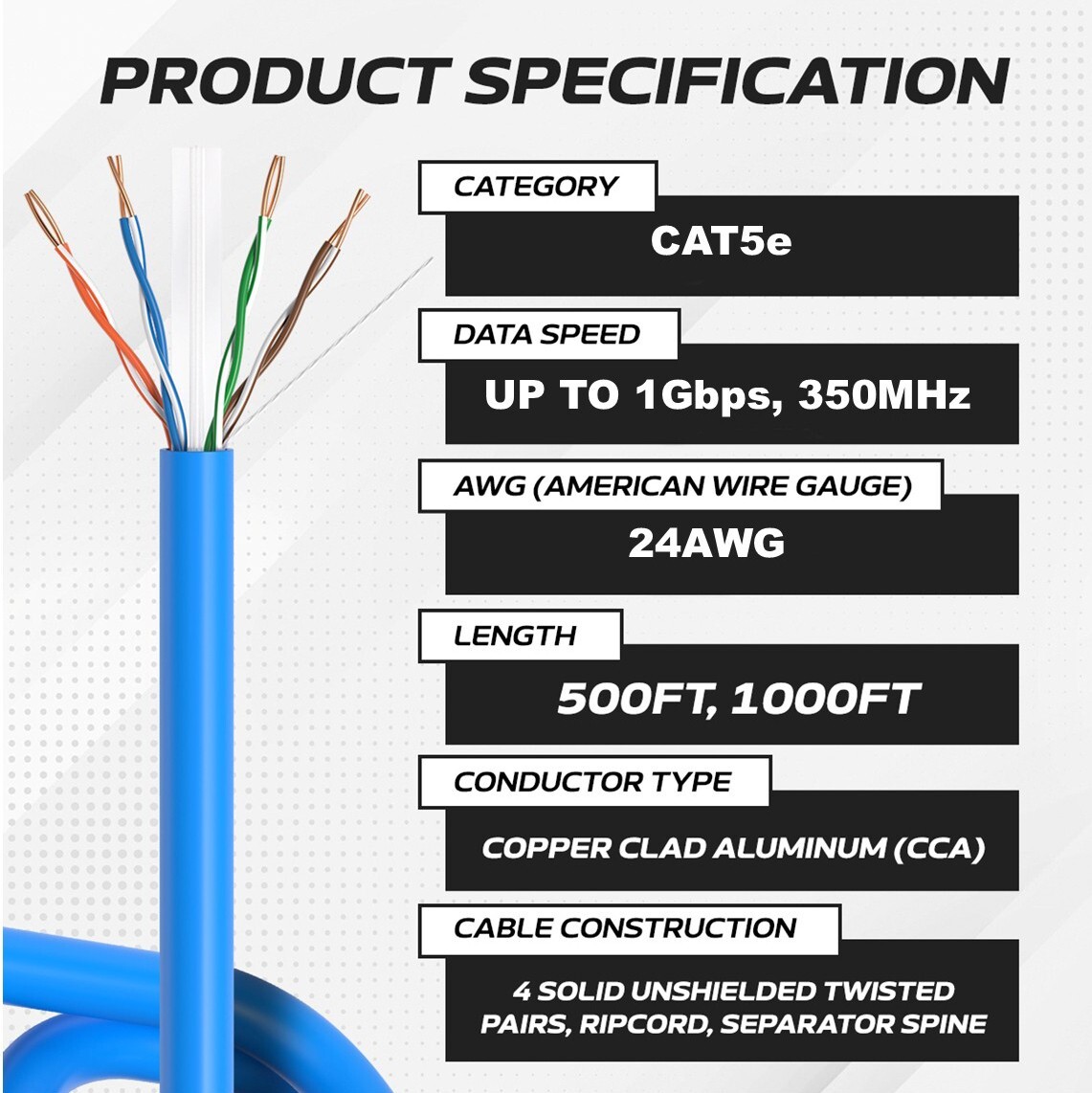 1000ft CAT5e UTP Solid Ethernet Network LAN Cable 24AWG Pull Box Bulk Wire Gray