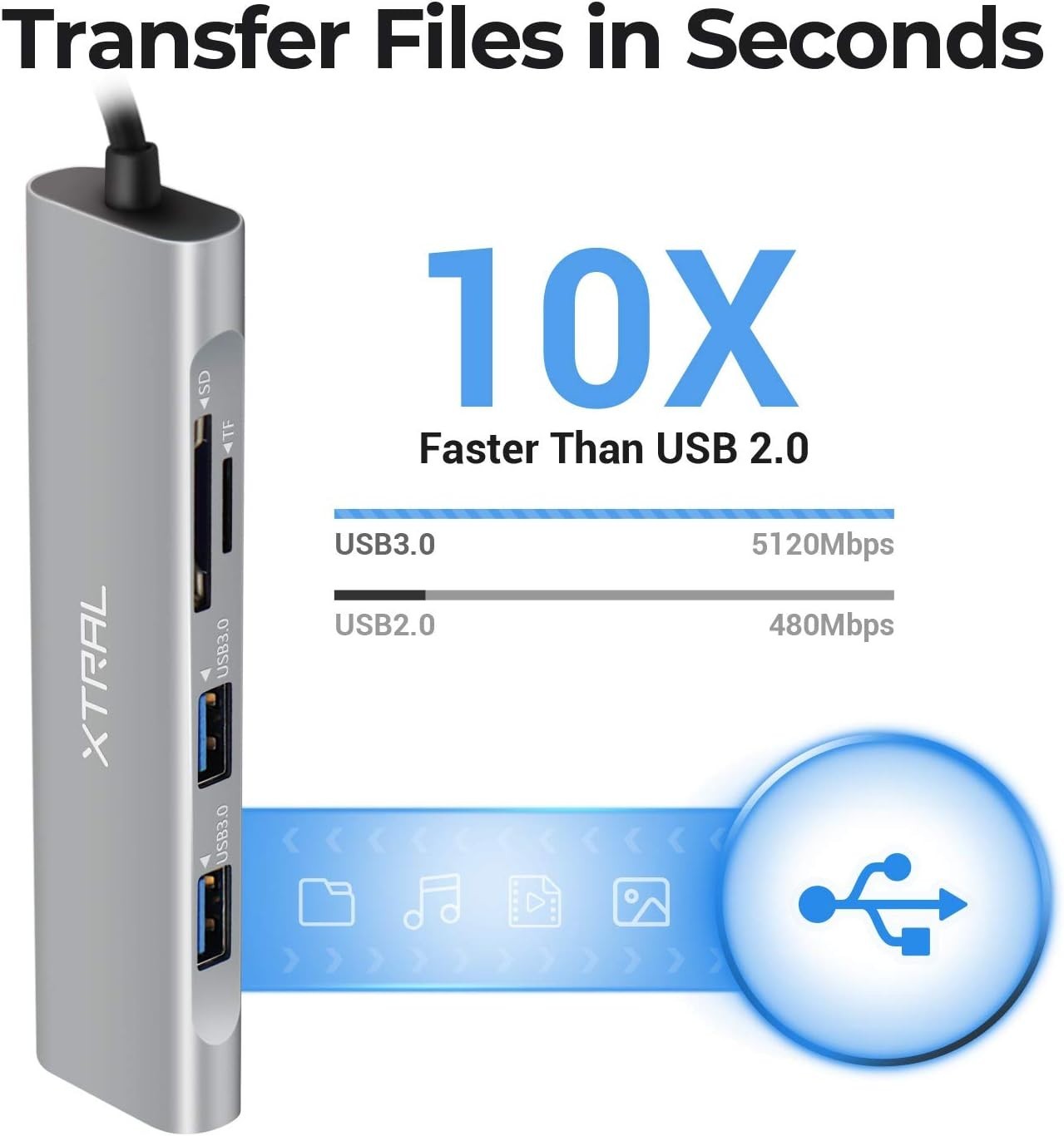 USB C Hub 3 USB 3.0 Ports SD TF Card Reader Dock XTRAL New