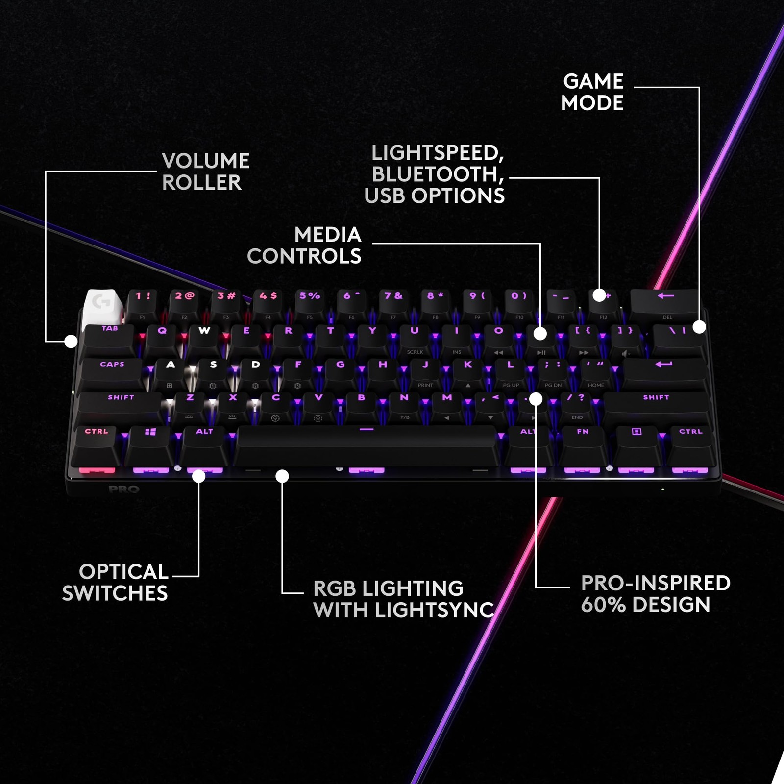 Logitech PRO X 60 LIGHTSPEED TKL Wireless Optical Tactile Switch Gaming
