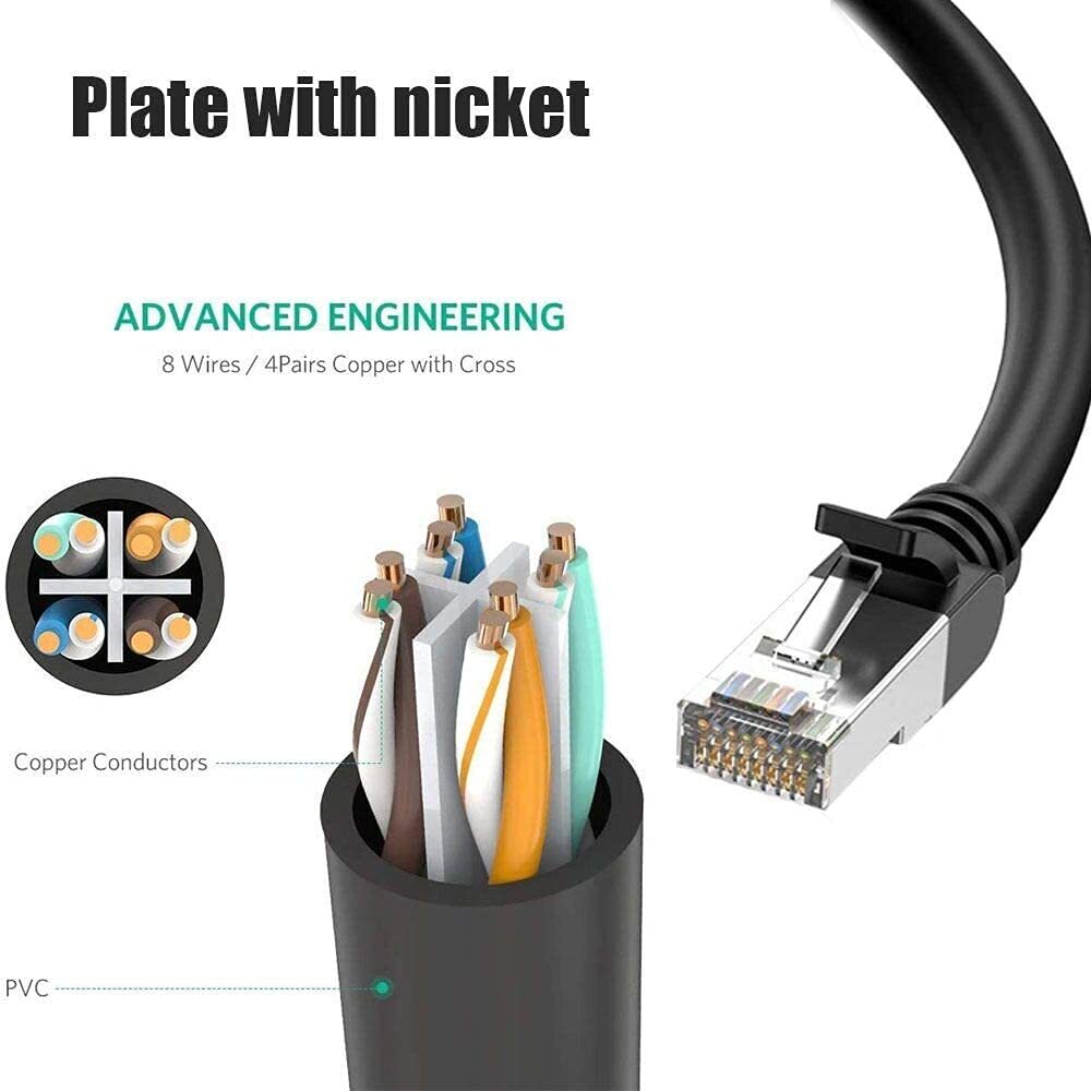 RJ45 Adapter 2 in 1 Ethernet LAN Network Splitter Patch Cable Extender Connector
