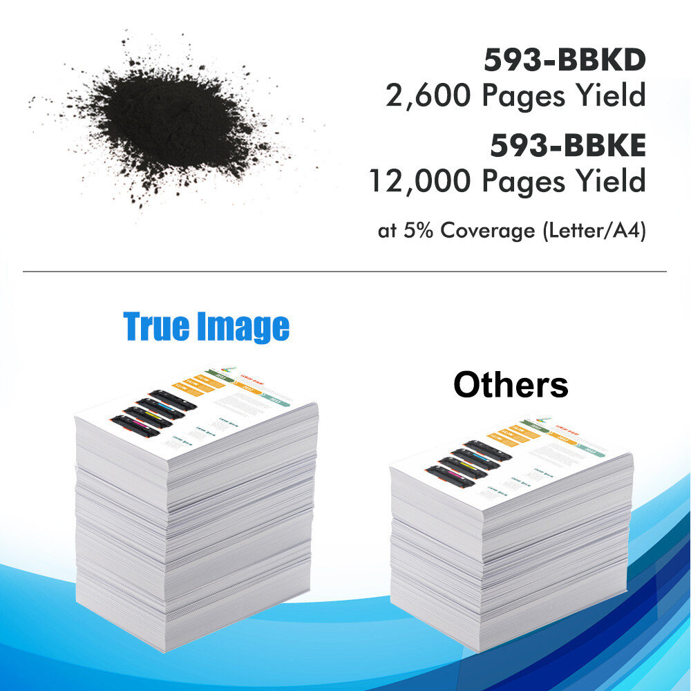 2PK 1 Drum + 1 x E310 Toner For Dell E310DW E515DN E515DW E514DW 593-BBKD