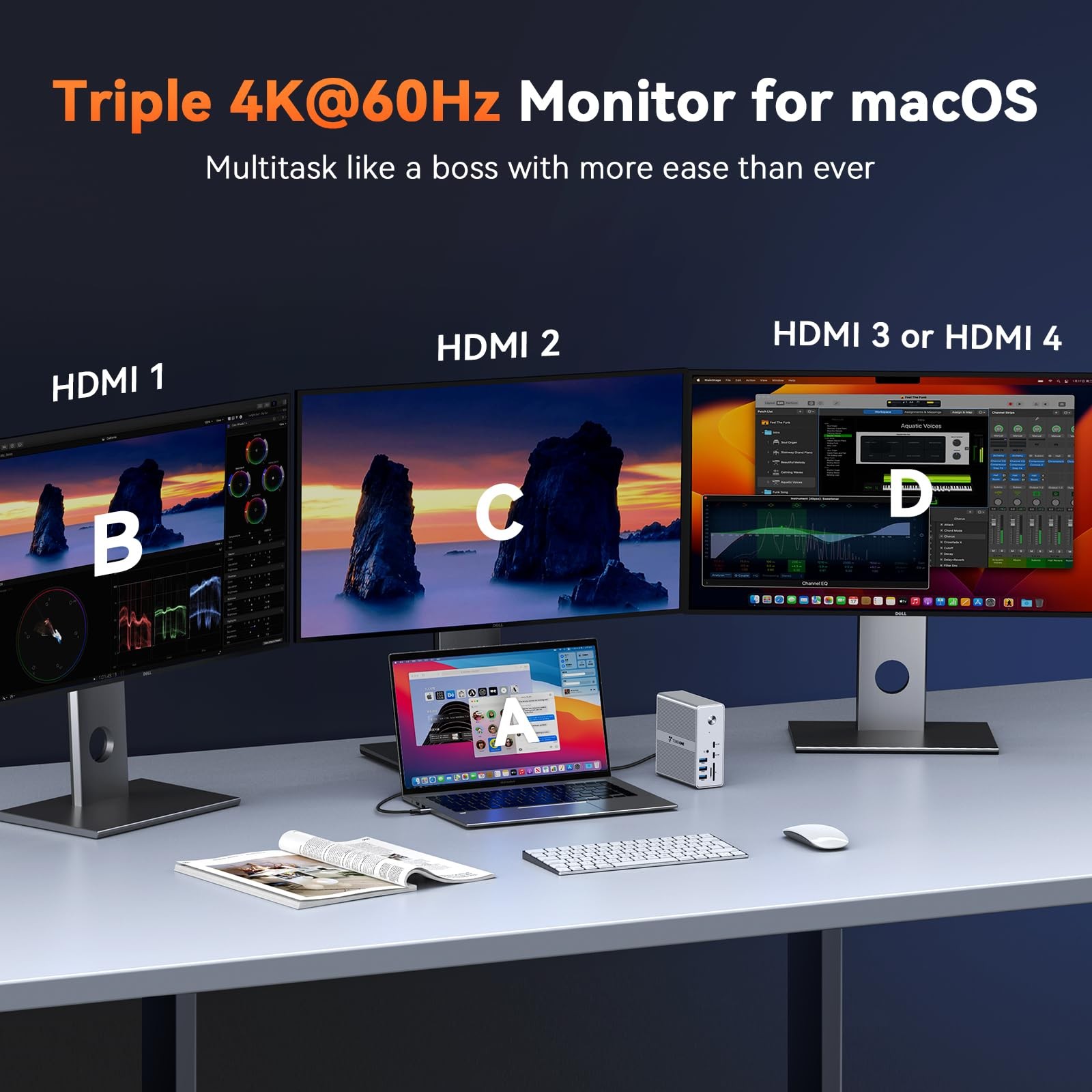TobenONE DisplayLink Docking Station 4 Monitor with 4 HDMI, 18-in-1 Q
