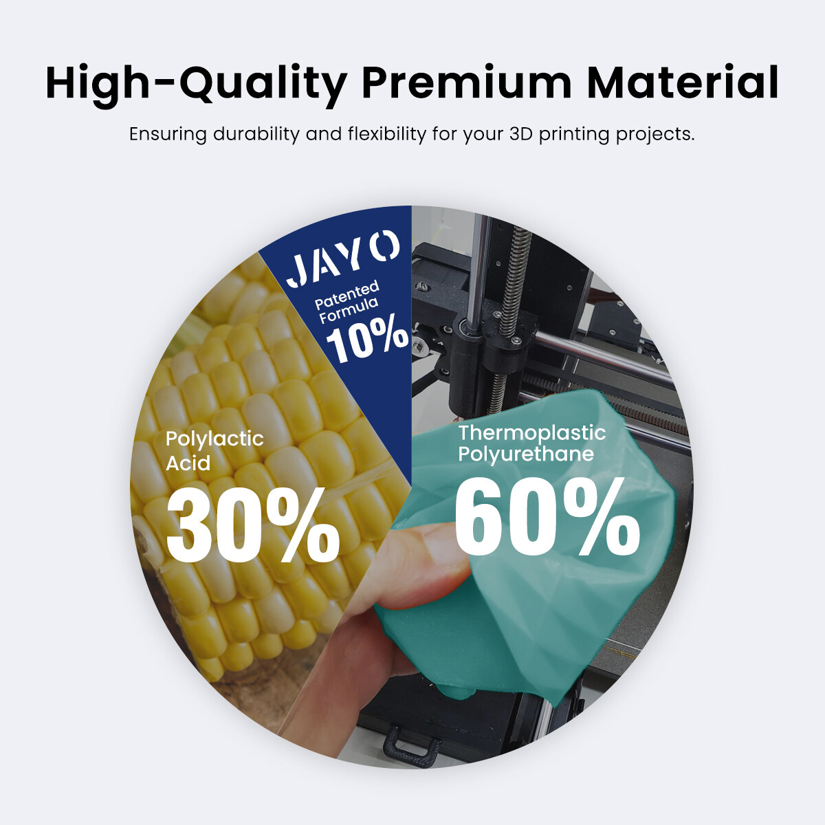 JAYO 1.1KG TPU SILK 98A 1.75mm Filament Flexible 3D Printer SILK Texture Smooth