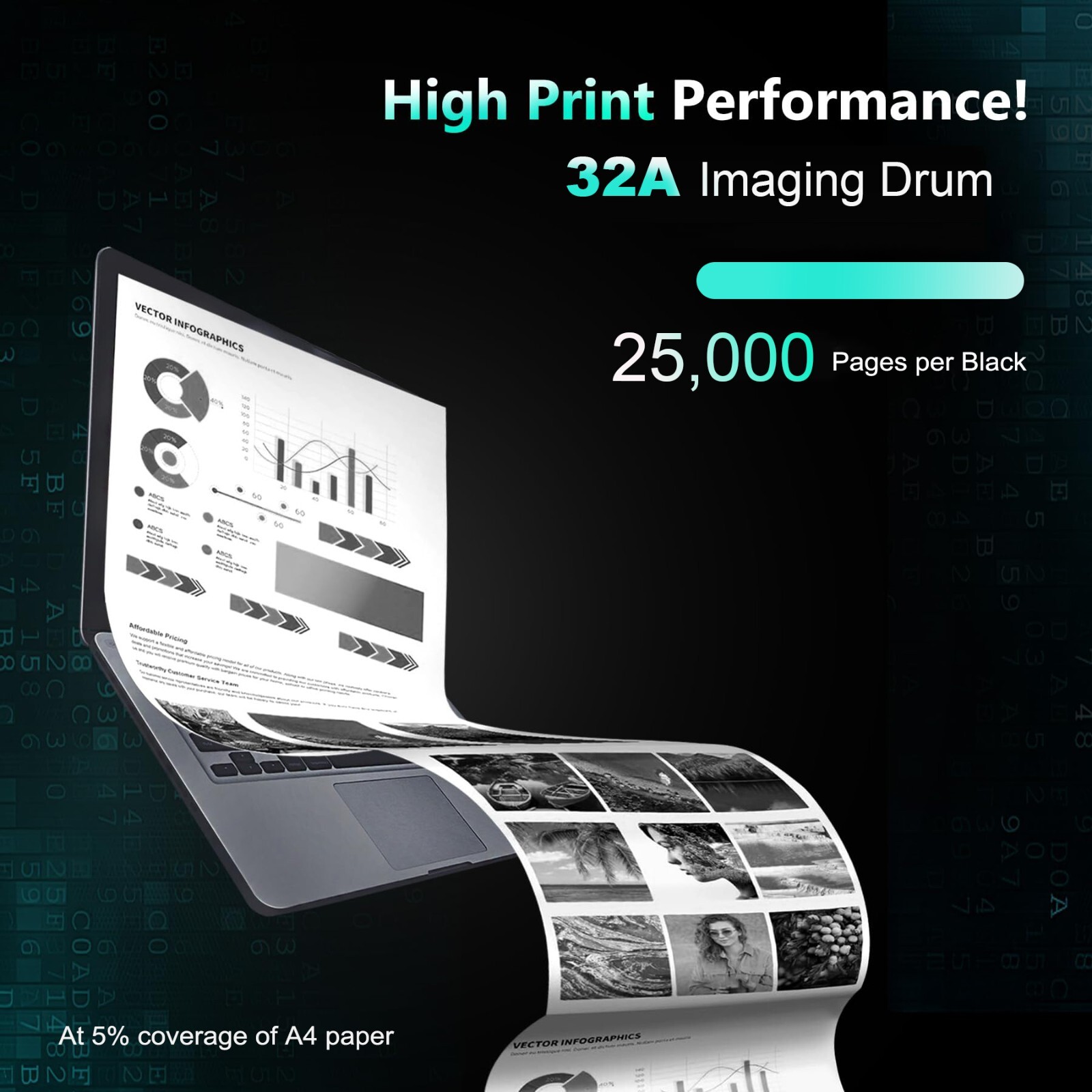 GATAPO® 32A CF232A Drum for HP M203dw M227fdw M148dw M203dn Printers (1-Pack)