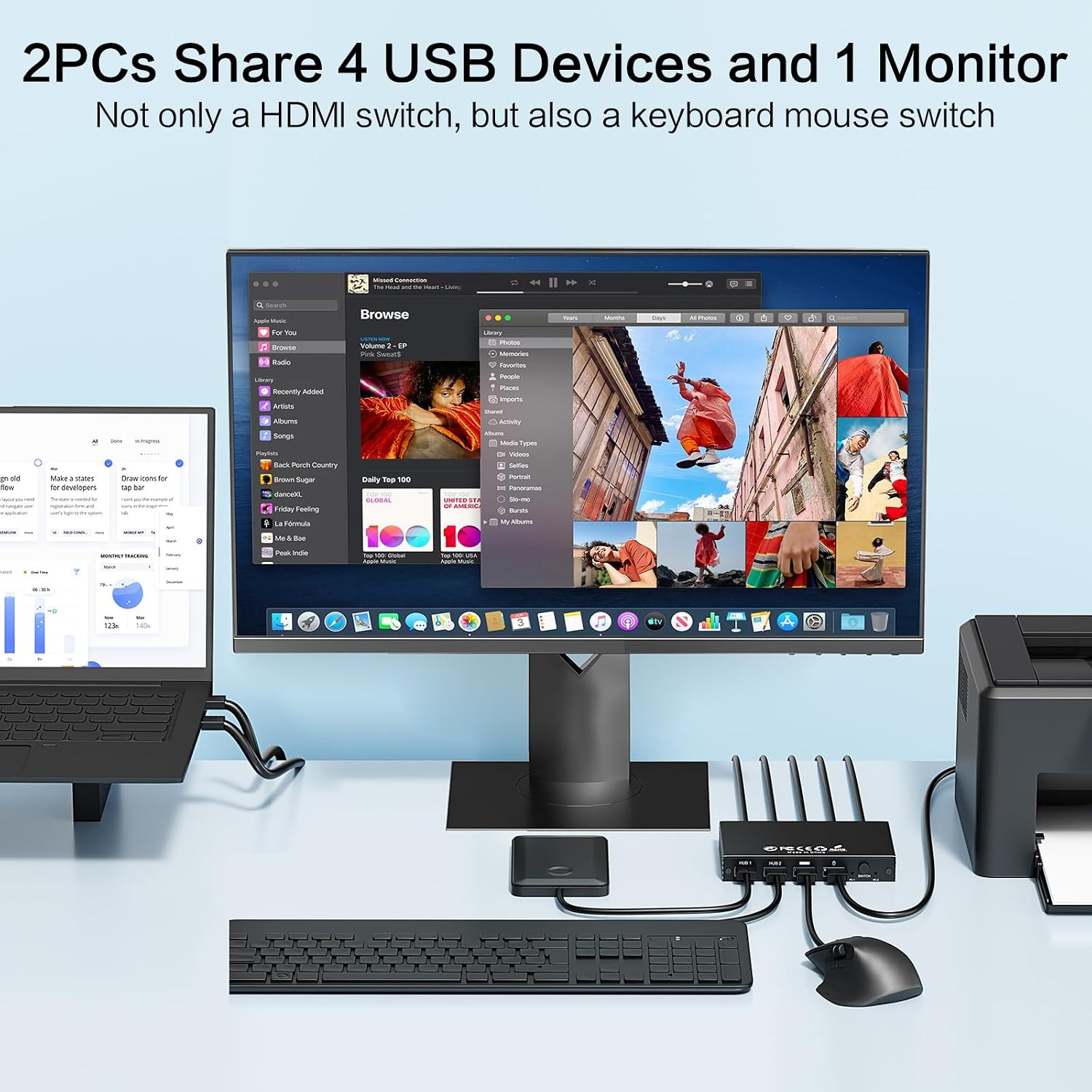 HDMI KVM Switch 1 Monitor 2 Computers, 4K60Hz Plug and Play KVM Switch with 2-Wa