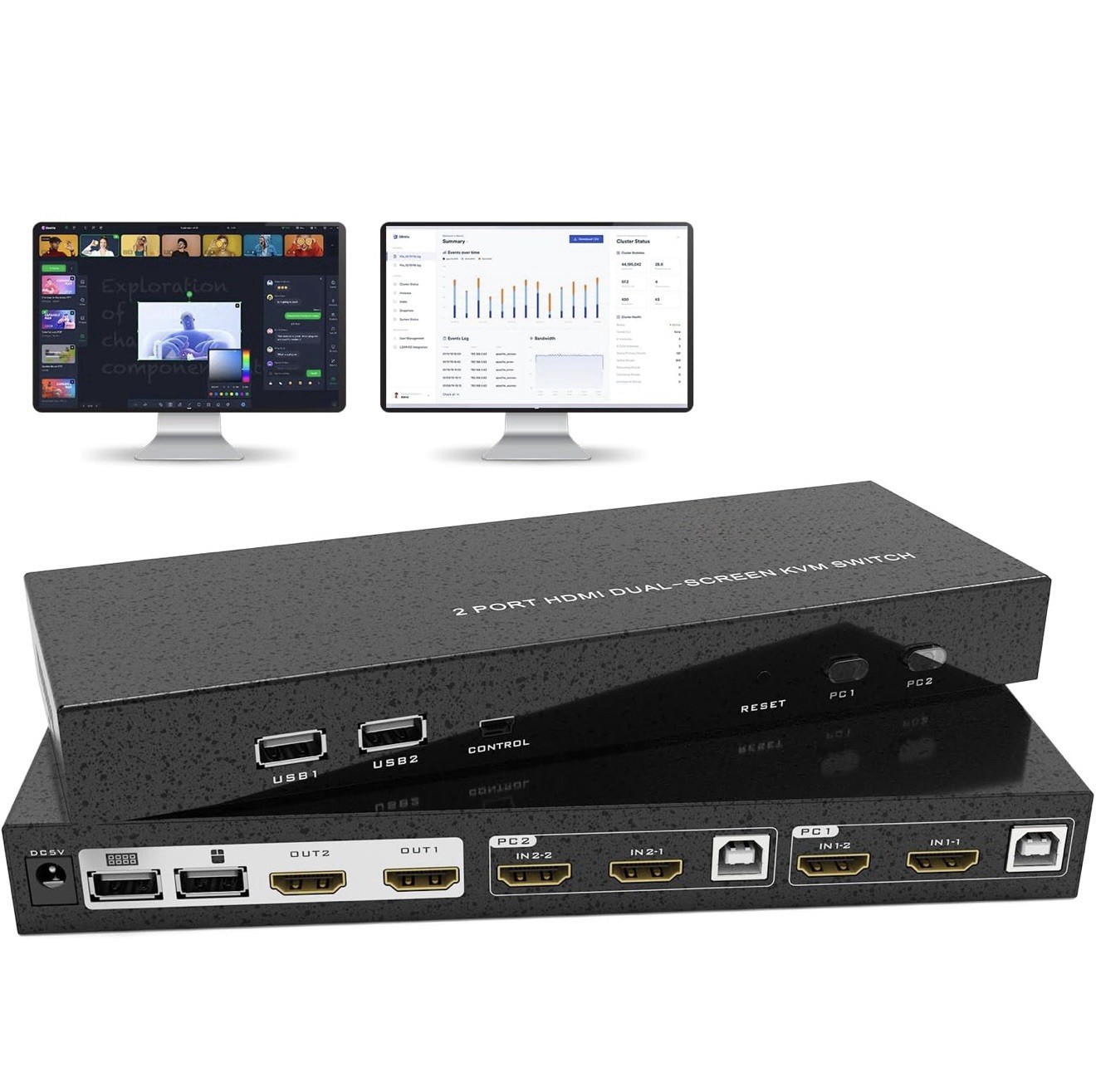 HDMI KVM Switch Dual Monitor 2 Port KVM Switch 2 Computers Share 2 Monit 4K@60Hz