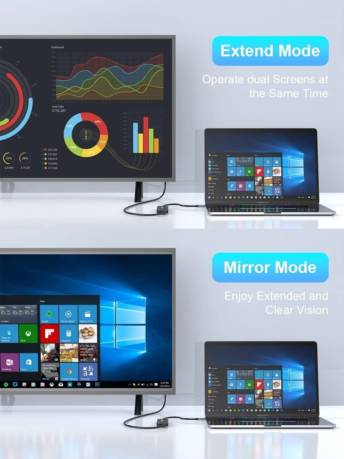 Surface Pro 9 Dock with 4K@60Hz HDMI Thunerbolt 4(8K@30Hz Video+40G Data