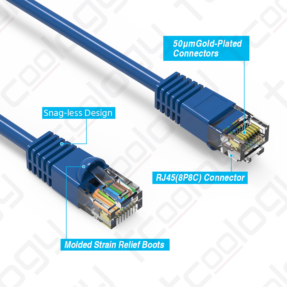 [UL Listed] TCoology Cat6 Patch Cord Booted Cable 24 AWG 550mhz UTP – 5 Pack Lot