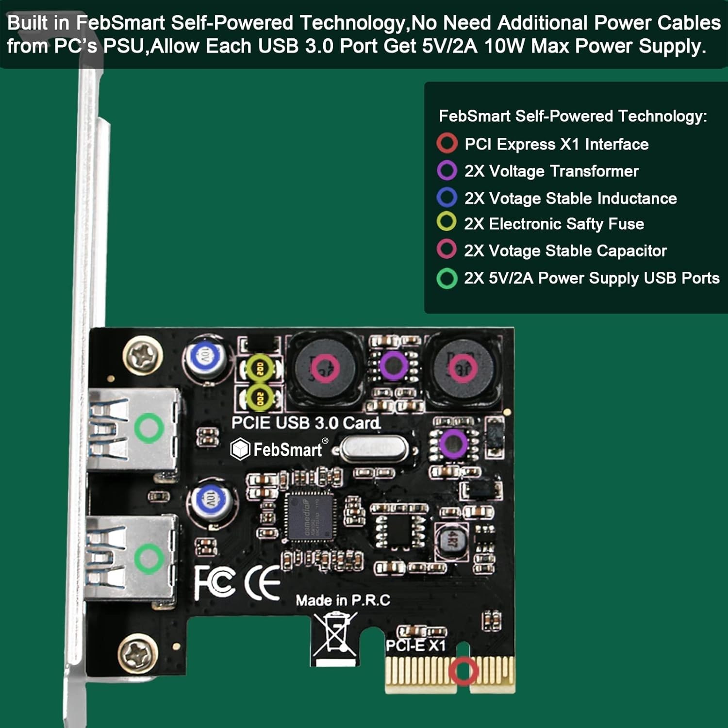 FS-U2S-Pro: 2-Port Self-Powered USB 3.0 Expansion Card for Windows & Mac Systems