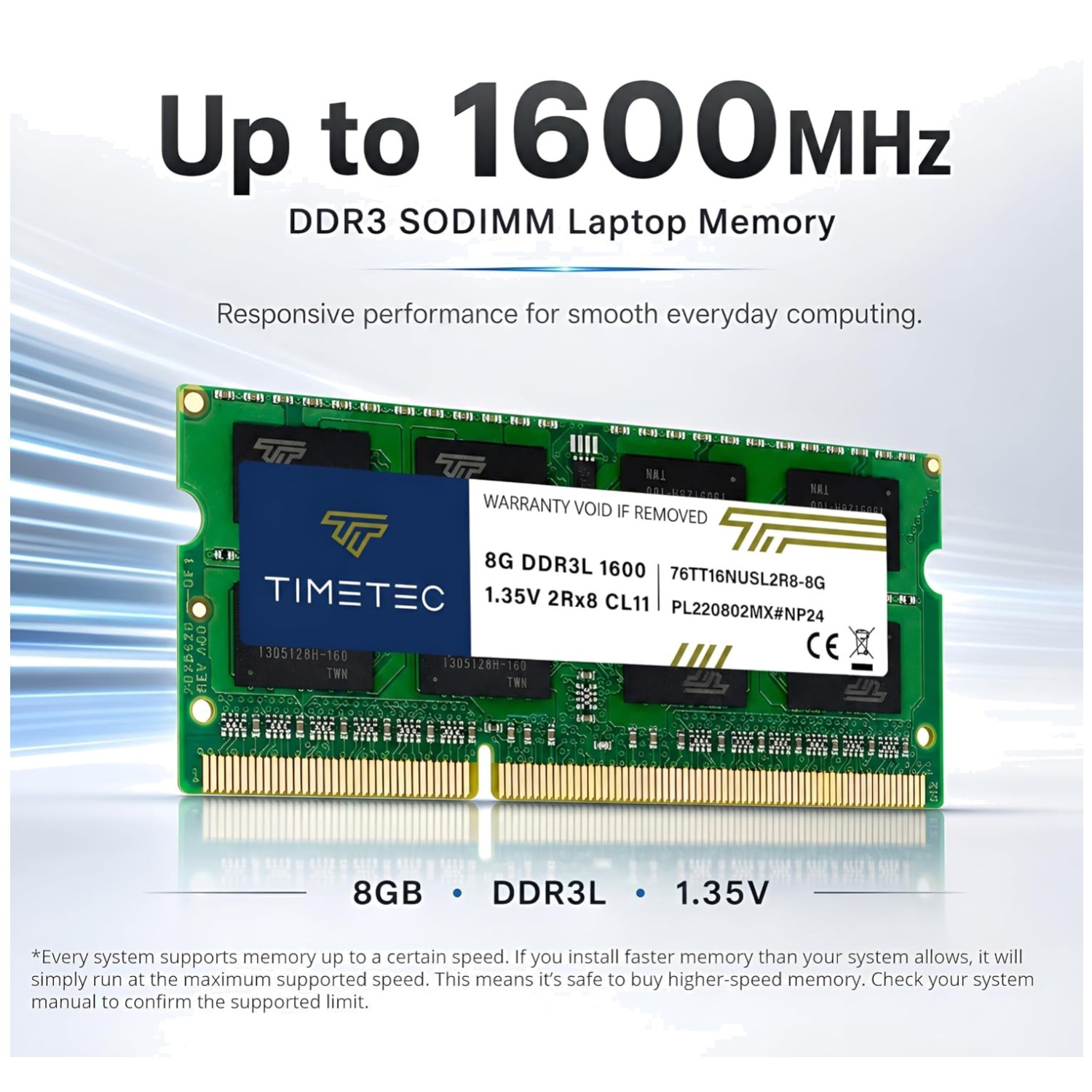 Dual Rank 2Rx8 16GB Kit – 1600 PC3L-12800 SODIMM RAM