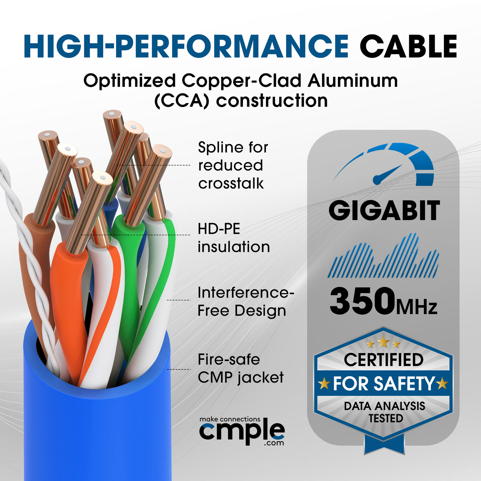 Cat5e Ethernet Cable CMP Plenum 1000ft Bulk Solid 24AWG Wire RJ45 NET LAN Cord
