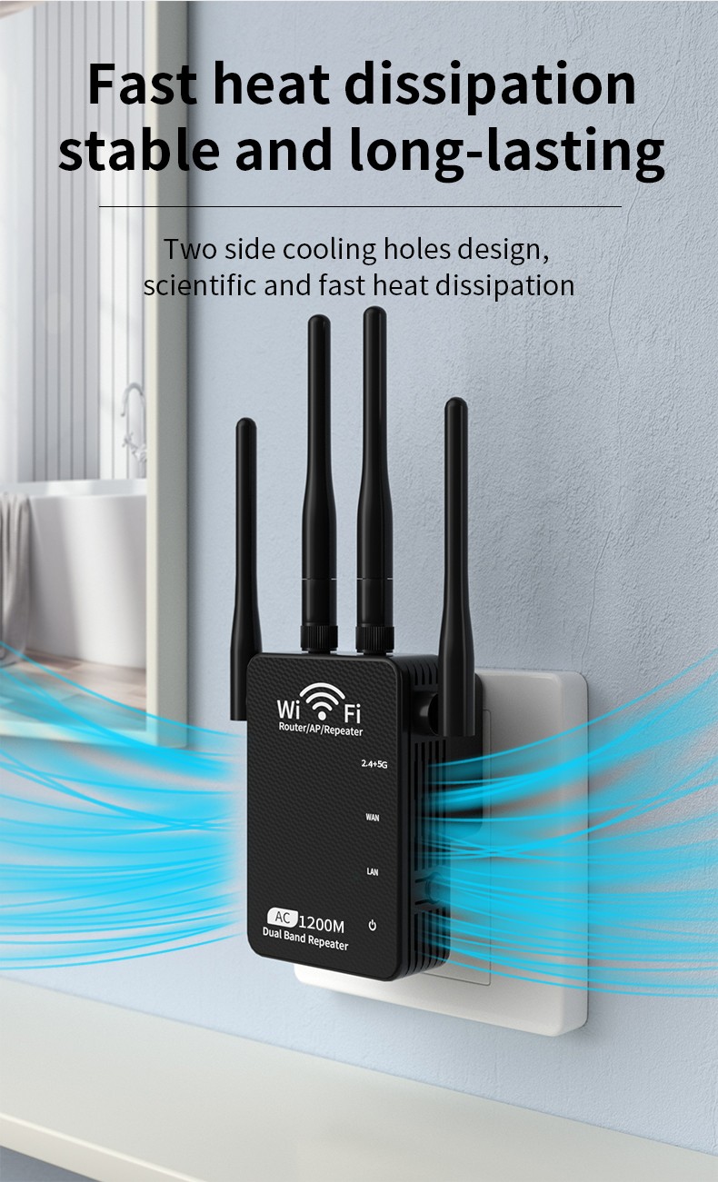 WiFi Extender Booster 1200Mbps, Dual Band 5GHz/ 2.4GHz with 3 Modes/4 Antennas