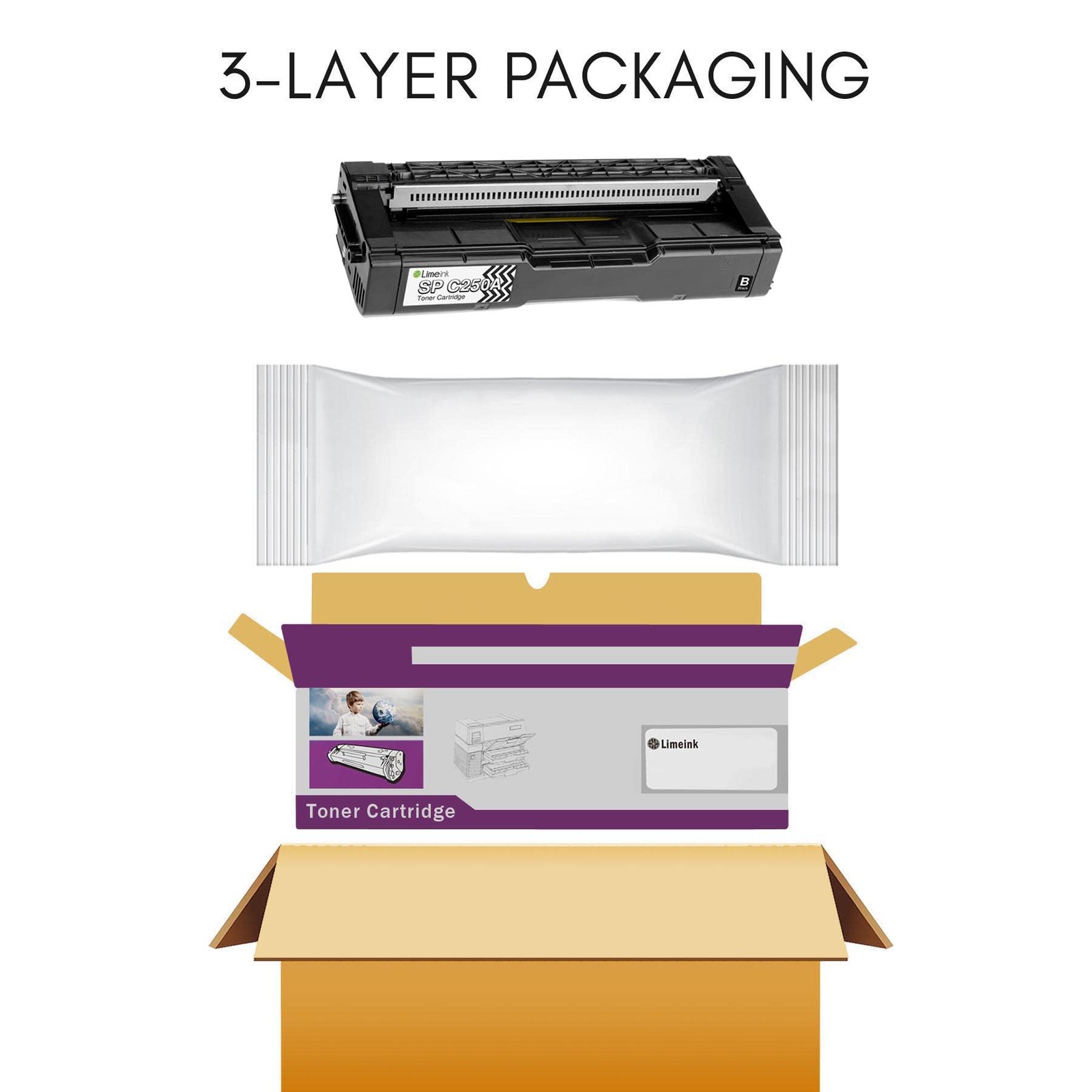 Toner Cartridge for Ricoh SP C250 C260 C261 High Capacity for RICOH Aficio SP…