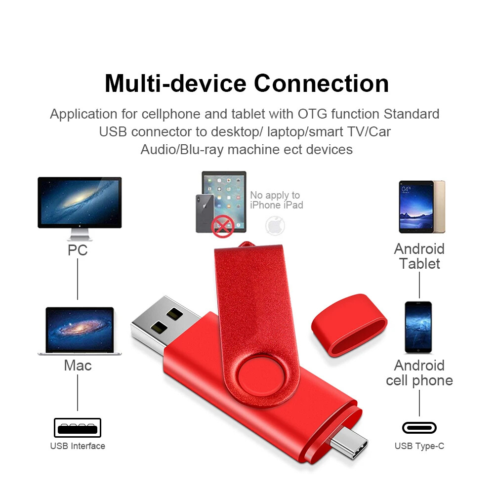 USB Memory Stick TYPEC 2 in 1 Photostick Flash Pen Drive Phone/Laptop/PC/Mac