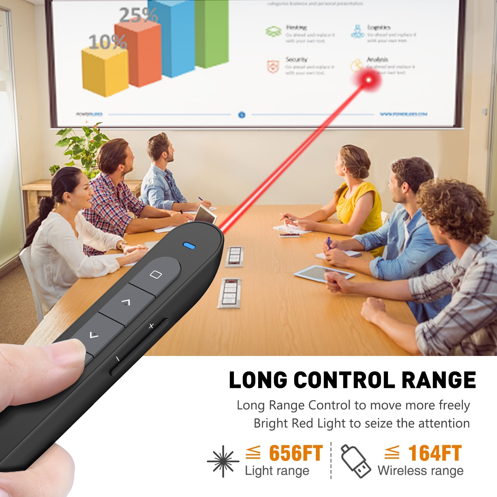 Pointer Presentation Clicker Powerpoint Presentations Presenter Remote For PC