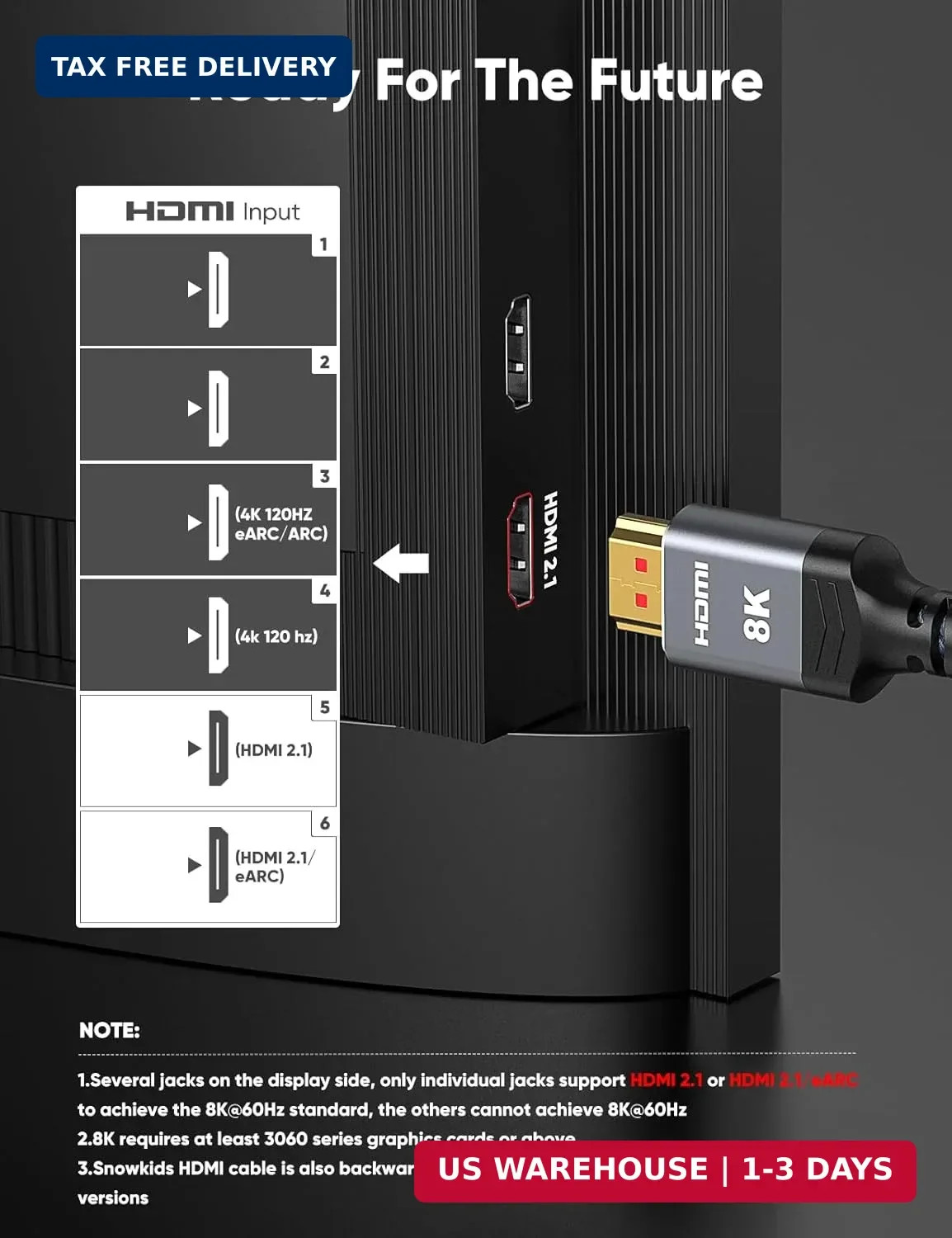 10K 8K HDMI 2.1 Cable 2-Pack 6.6FT, Highwings Certified 48Gbps Ultra High Speed