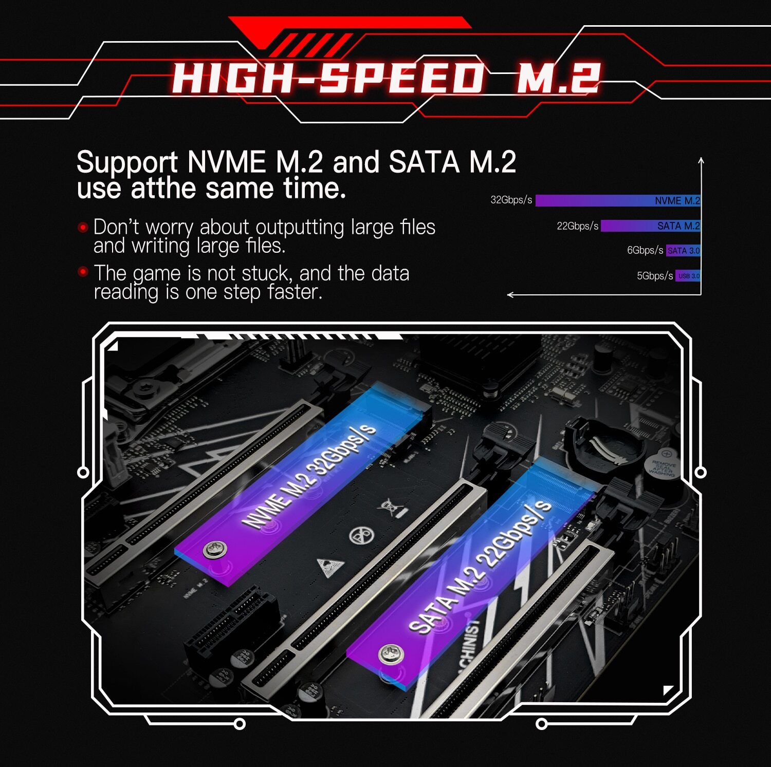 LGA 2011-3 X99 Motherboard 8*DDR4 RAM SATA WIFI NVME M.2 Support Xeon E5 V3 V4