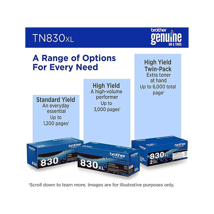 Brother TN830XL OEM Black High Yield Laser Printer Toner Cartridge TN830XL New