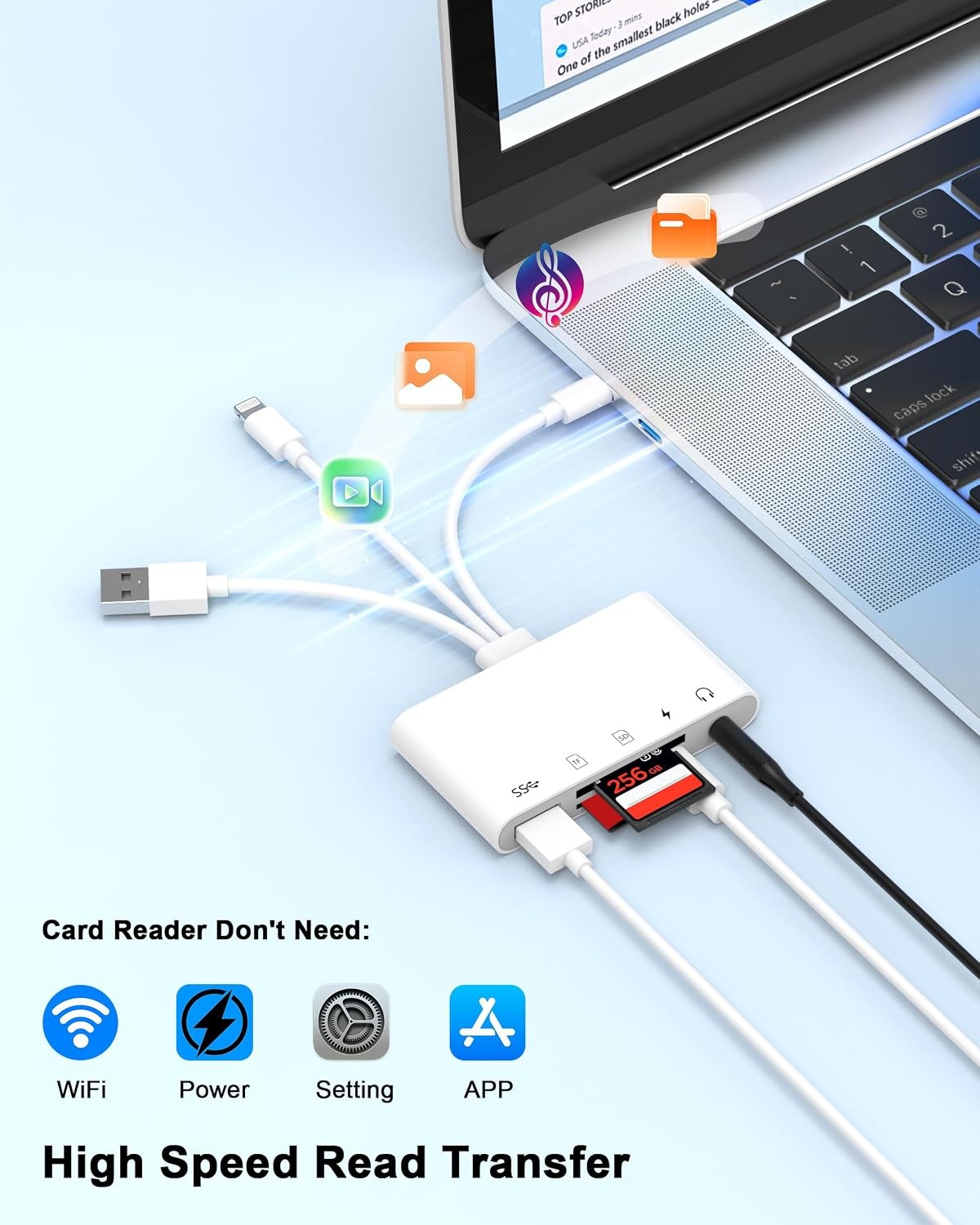 4-in-1 OTG Memory Card Reader for iPhone with Micro SD Support iPhone SD Card