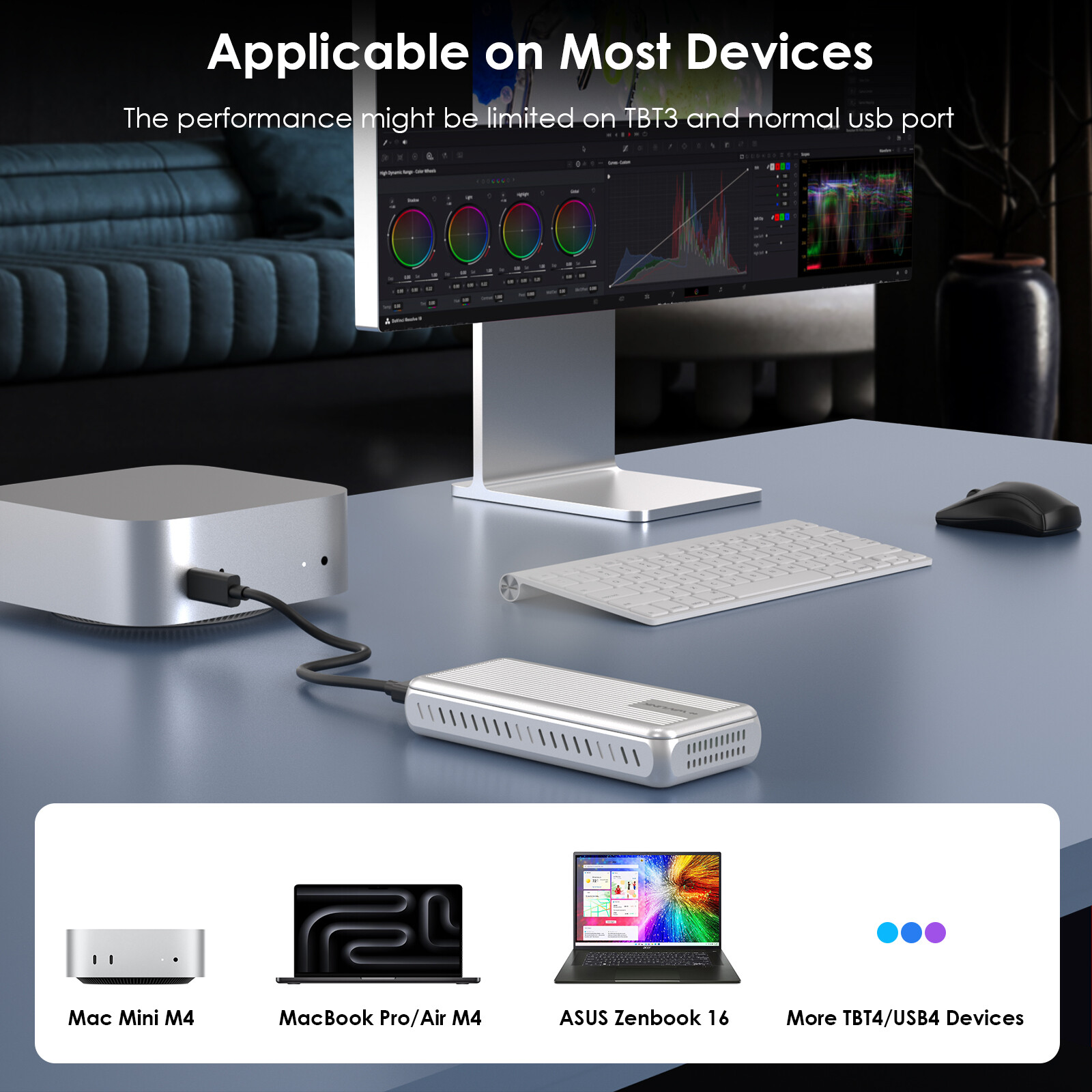 WAVLINK 40Gbps PCIe NVMe SSD Enclosure USB4 External Hard Drive Enclosure