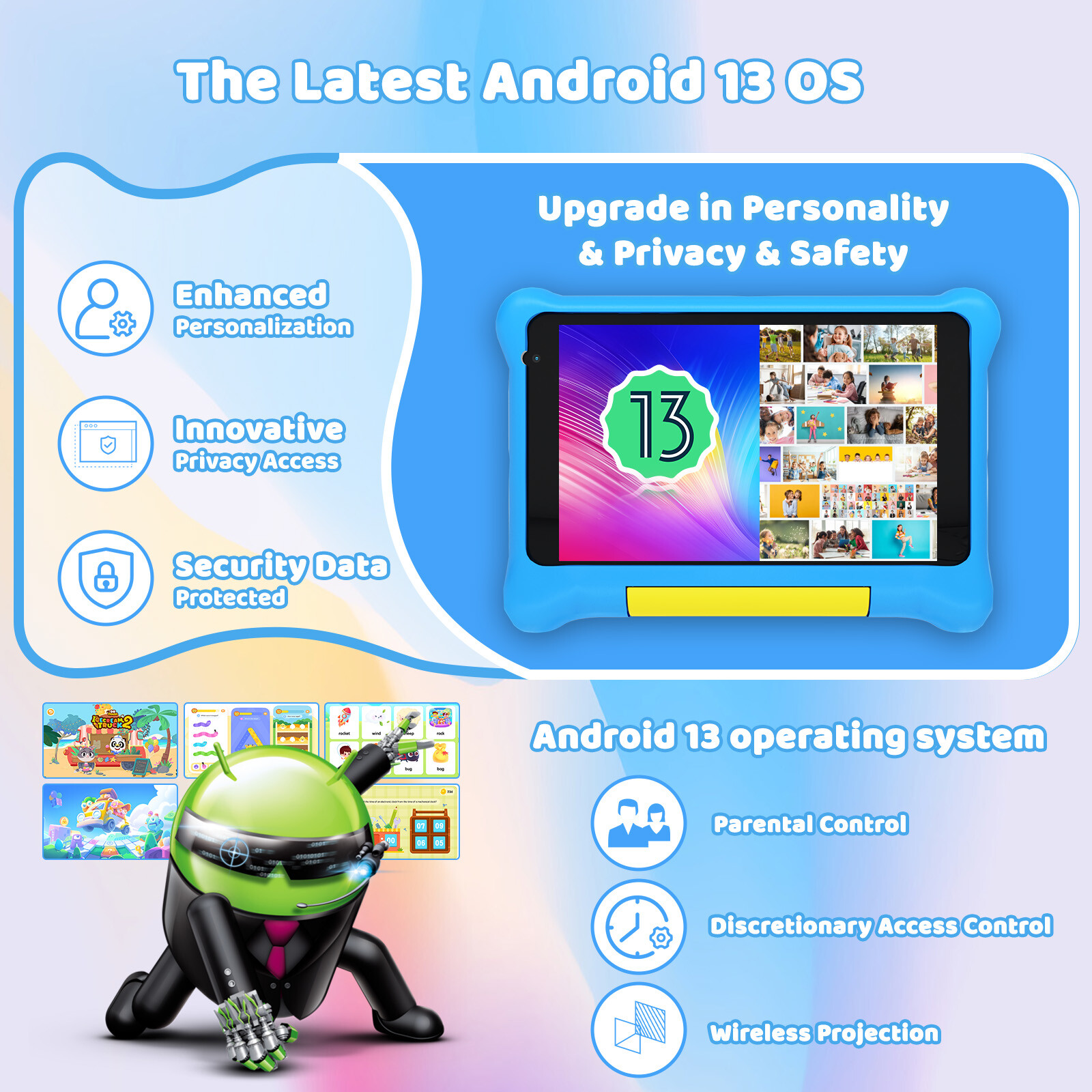 AEEZO Kids Tablet 7″ Android 13 Quad-core Tablet 32GB Tablets Shockproof PC