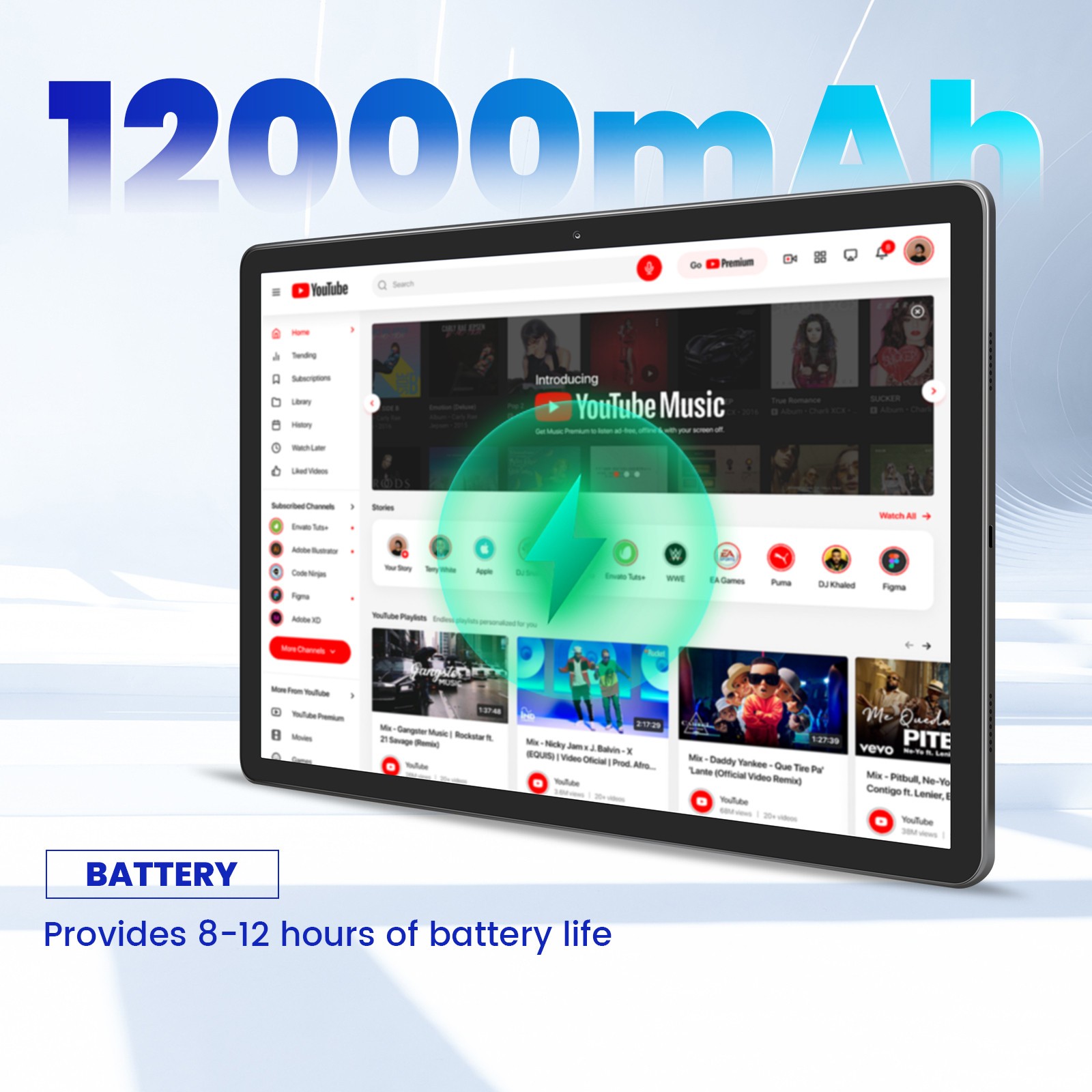 7 inch Kids Tablet Android 10 Tablet for Kids Toddler 64GB WiFi BT Dual Cameras