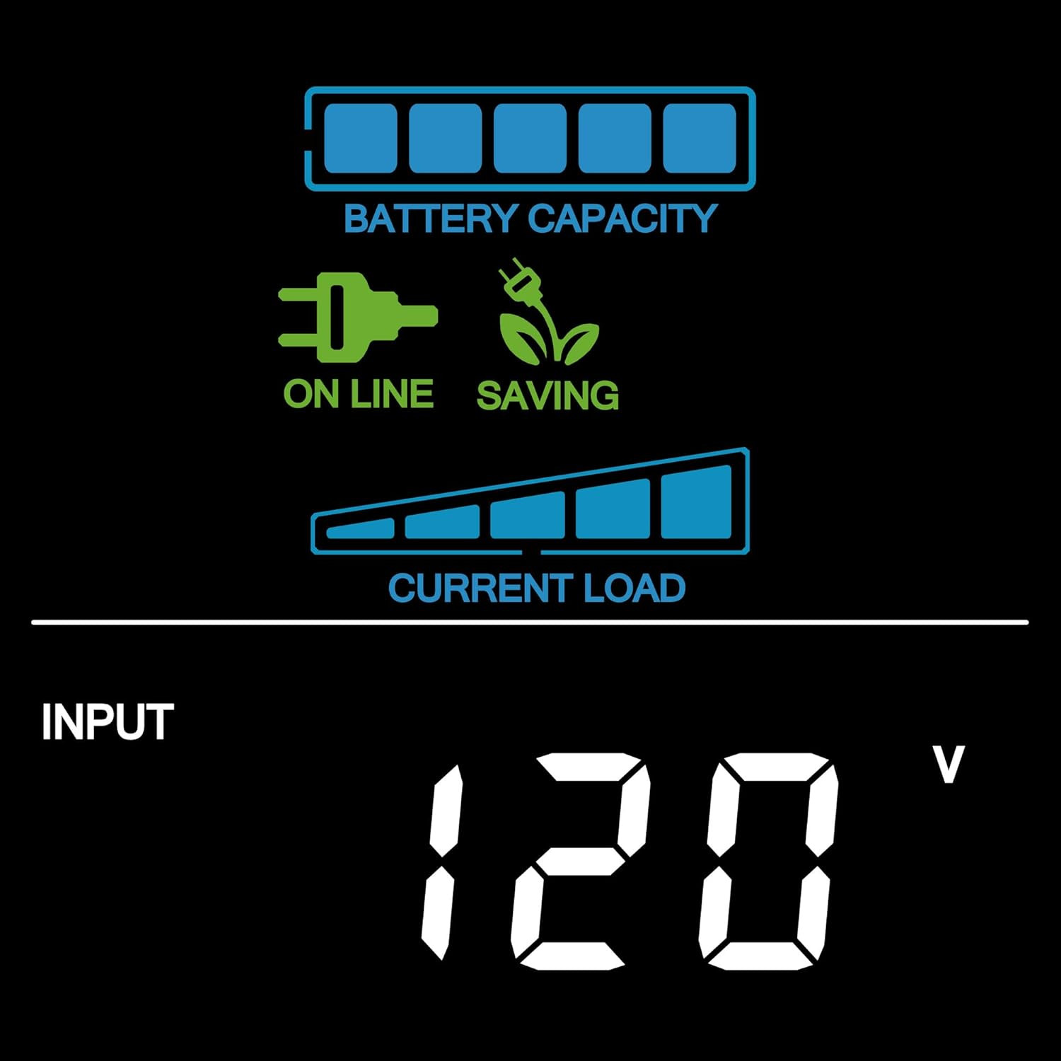 CP1500PFCLCD PFC Sinewave UPS Battery Backup and Surge Protector, 1500VA/1000W,